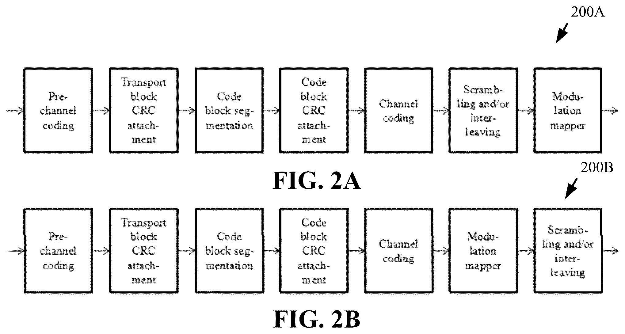 Patent US12308961 Figure 4 – Channel coding and modulation