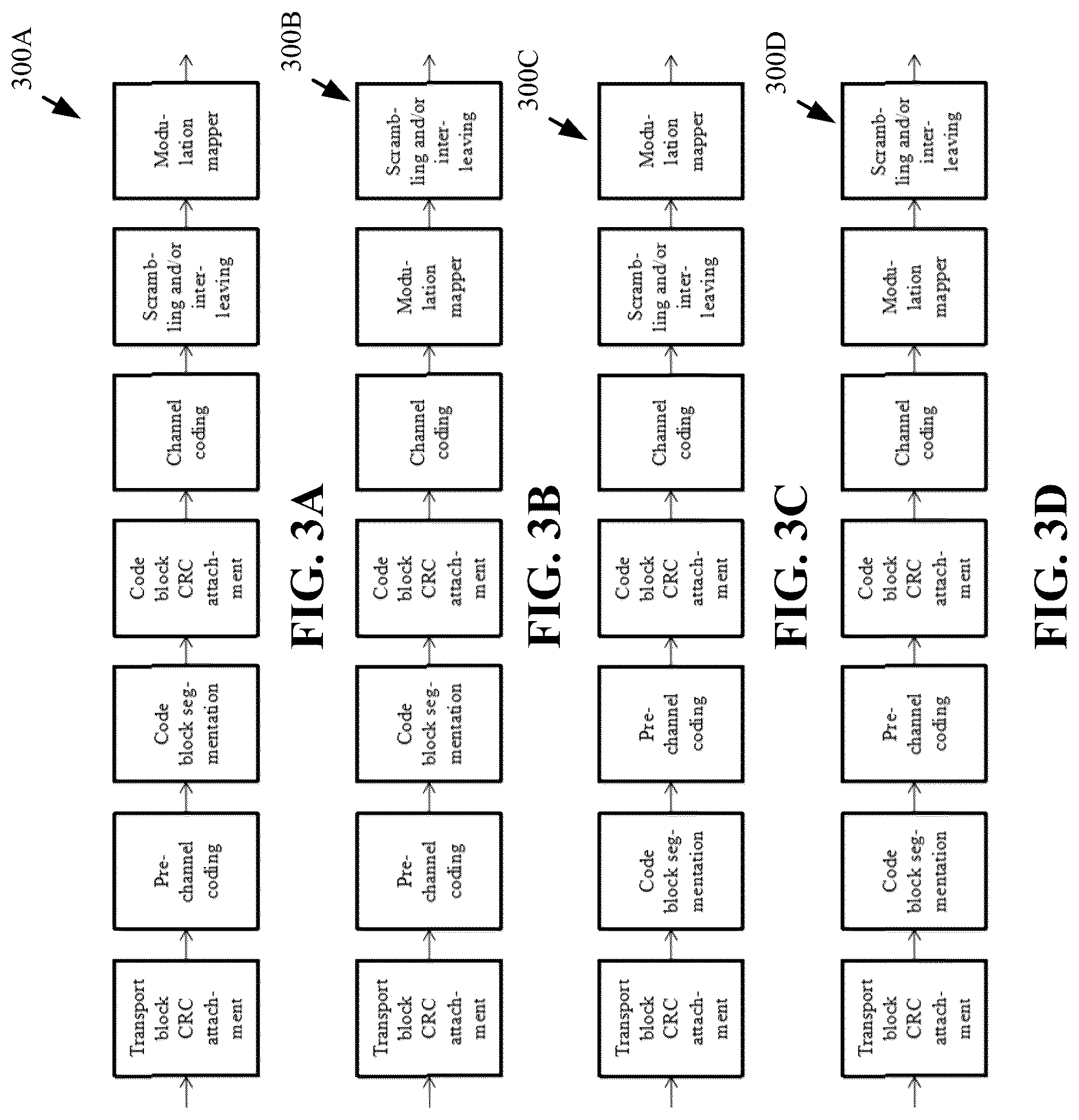 Patent US12308961 Figure 5 – Channel coding and modulation