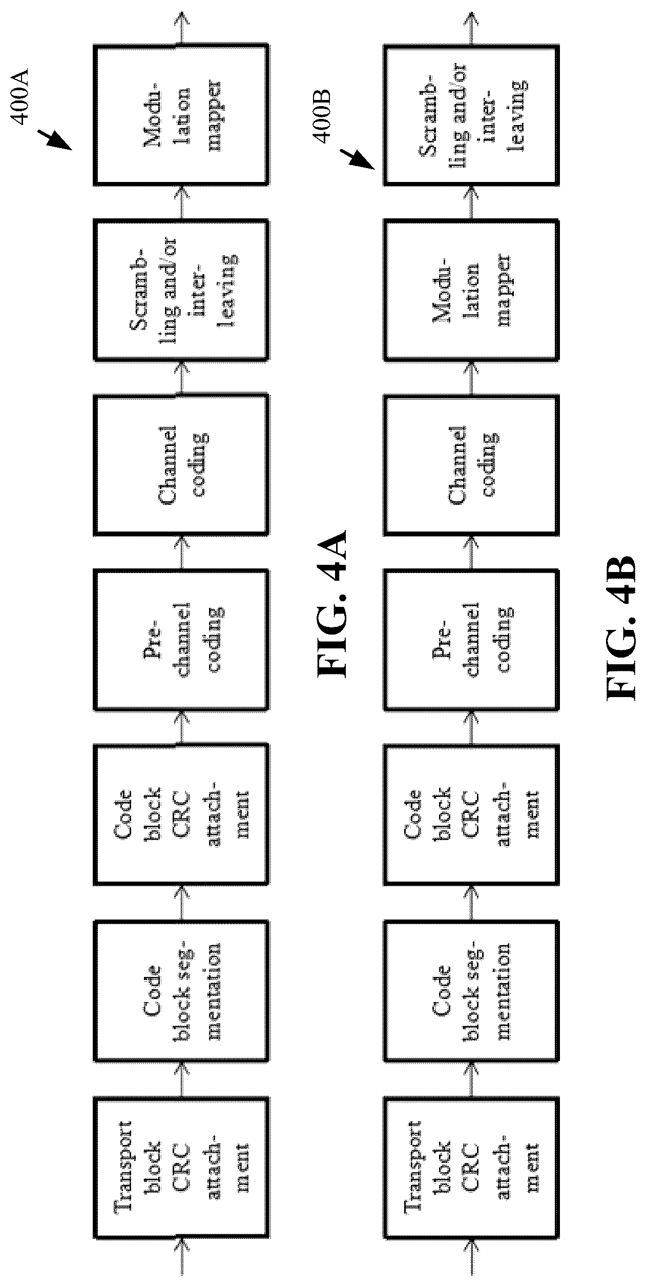 Patent US12308961 Figure 6 – Channel coding and modulation