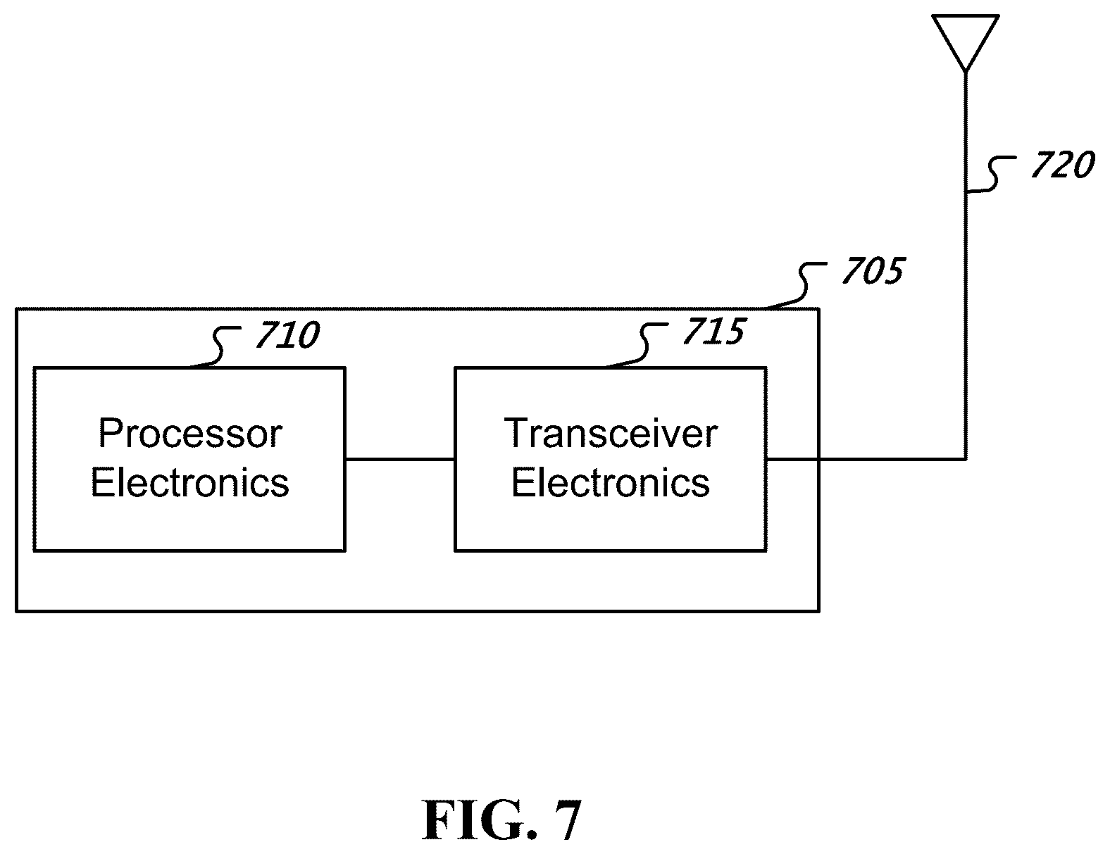 Patent US12308961 Figure 9 – Channel coding and modulation