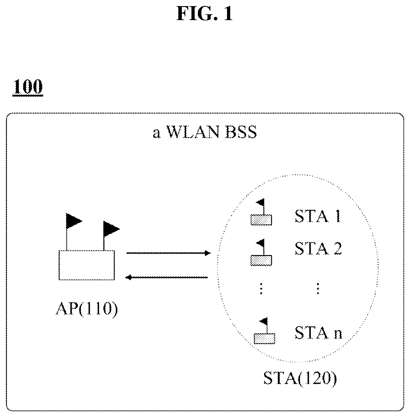 Patent US12308962 Figure 1 – Method and apparatus for configuring puncturing patterns in wireless communication system