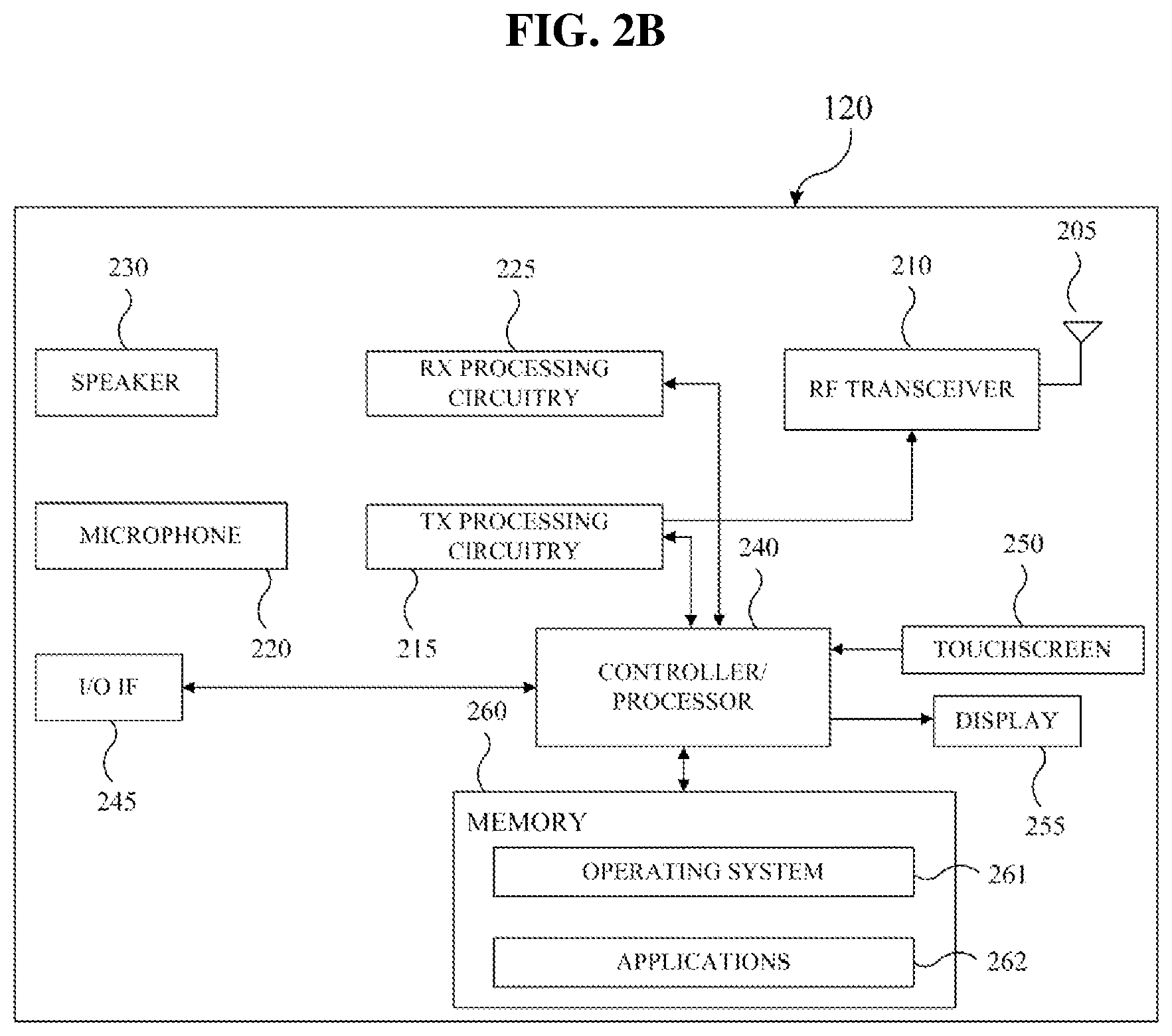 Patent US12308962 Figure 3 – Method and apparatus for configuring puncturing patterns in wireless communication system