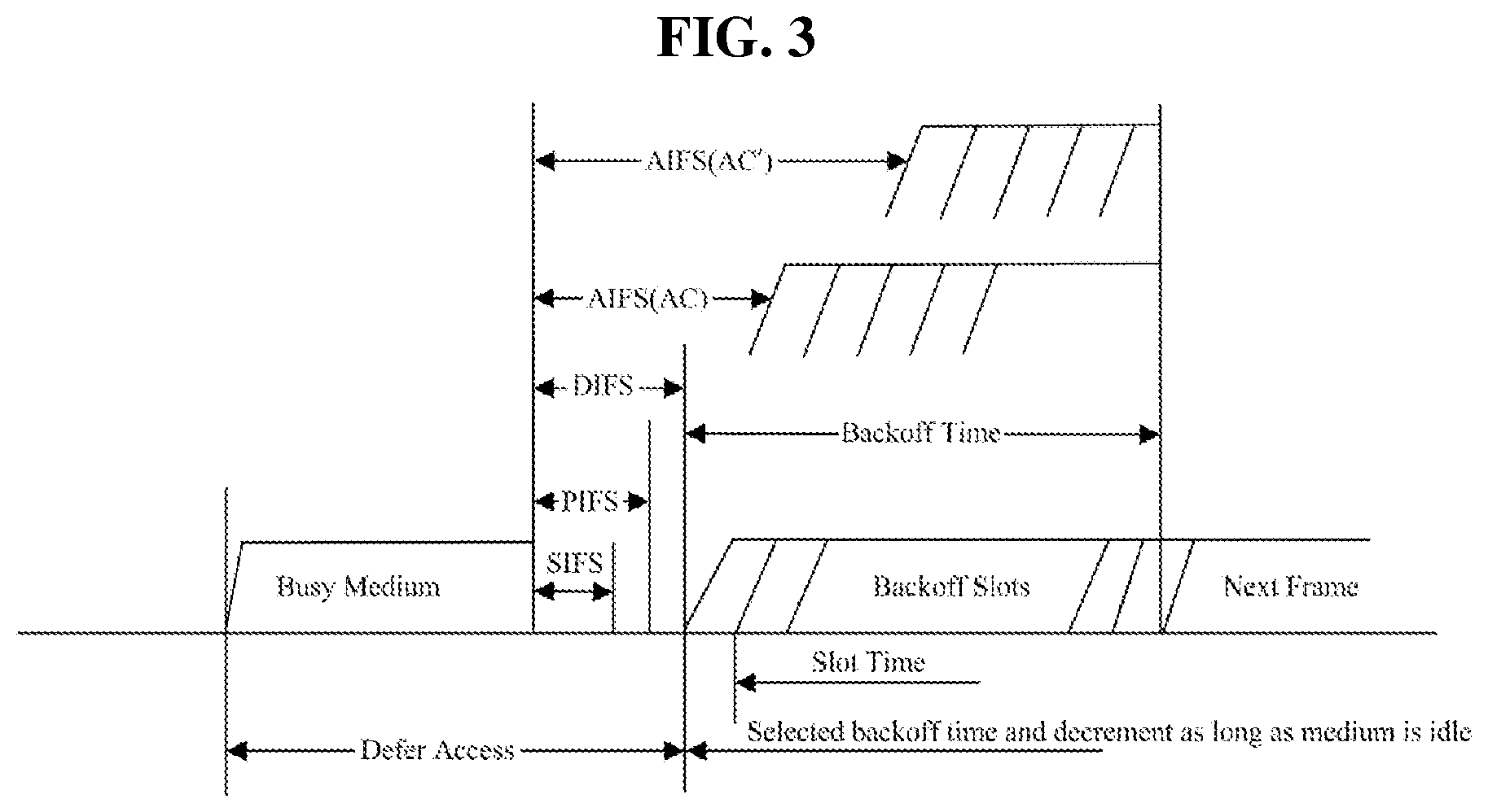 Patent US12308962 Figure 4 – Method and apparatus for configuring puncturing patterns in wireless communication system