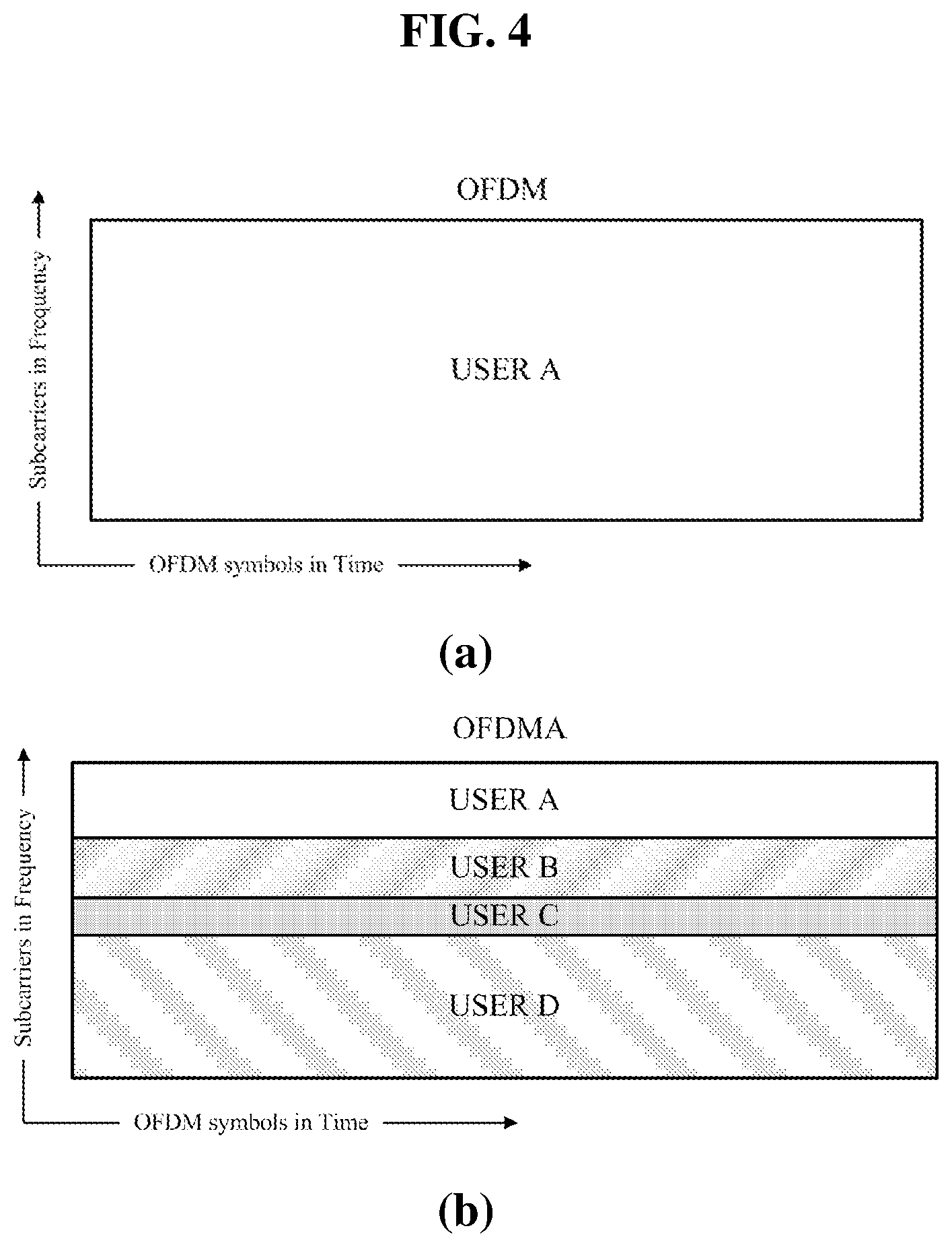 Patent US12308962 Figure 5 – Method and apparatus for configuring puncturing patterns in wireless communication system