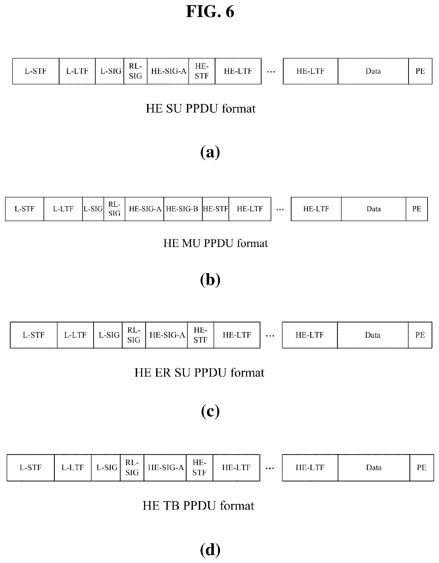 Patent US12308962 Figure 7 – Method and apparatus for configuring puncturing patterns in wireless communication system