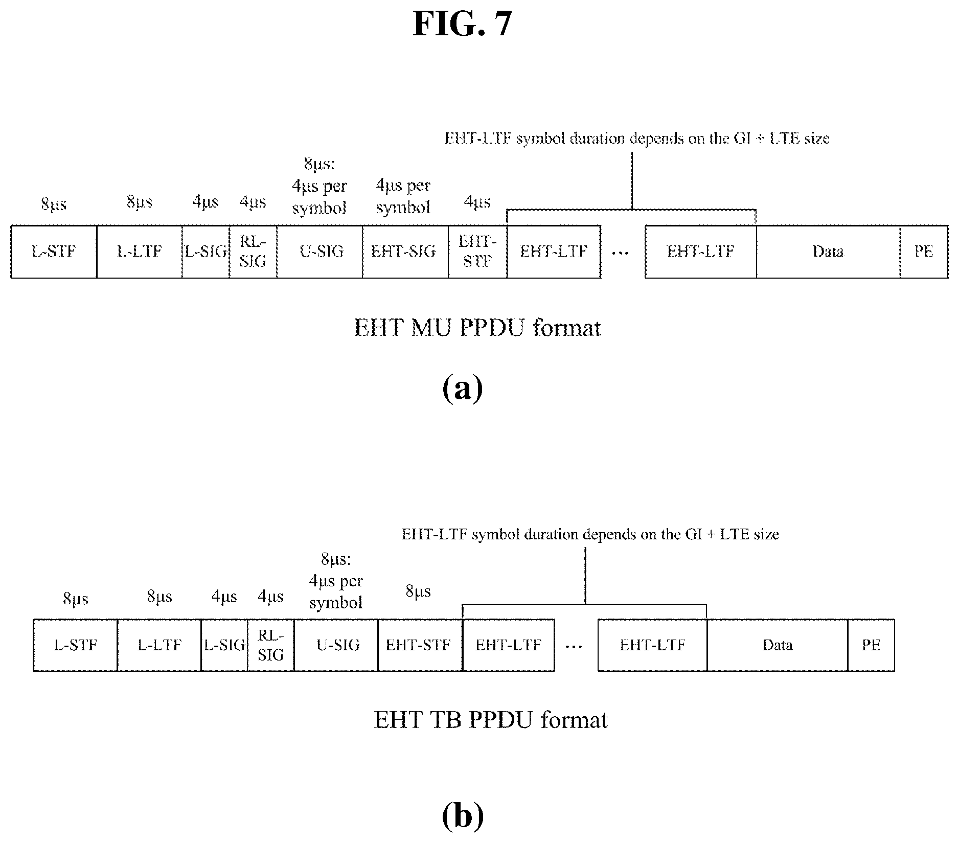Patent US12308962 Figure 8 – Method and apparatus for configuring puncturing patterns in wireless communication system