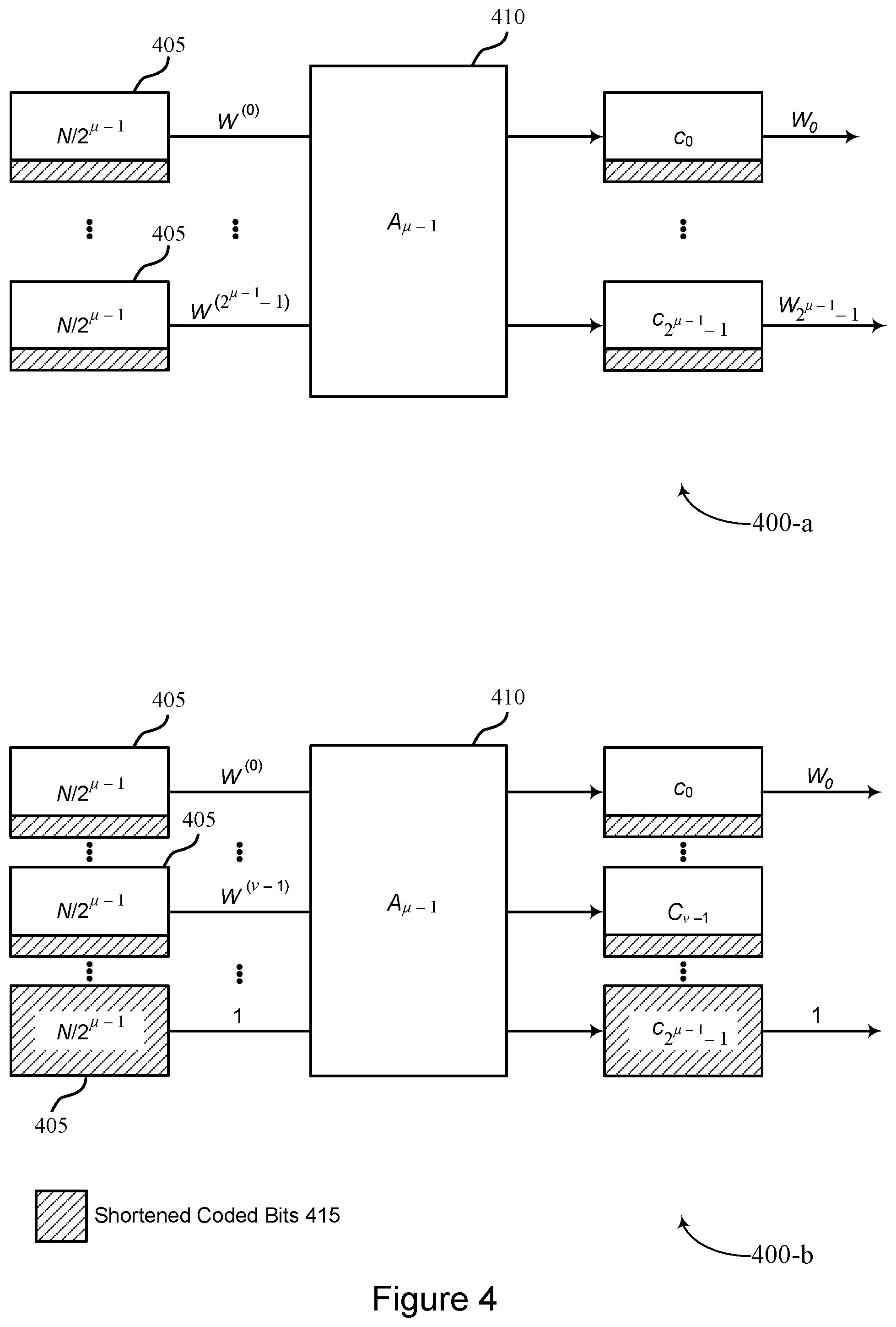 Patent US12308963 Figure 4 – Polar coding techniques for higher-order modulation schemes