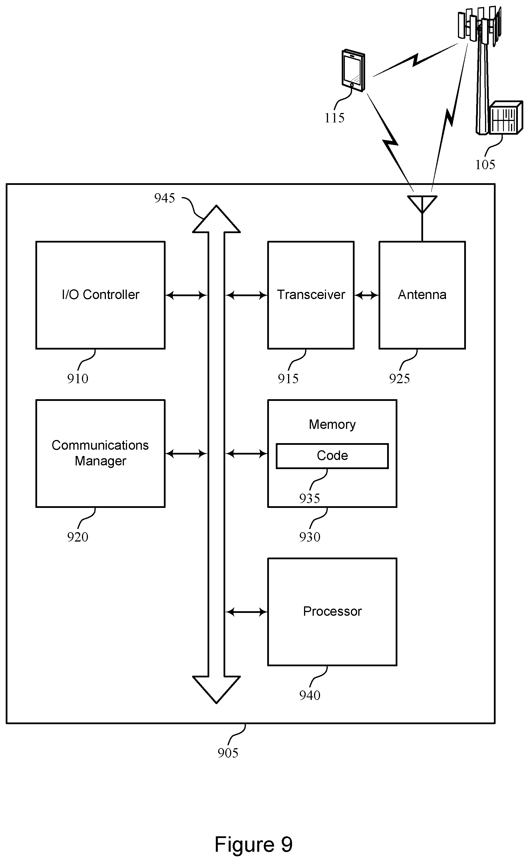Patent US12308963 Figure 9 – Polar coding techniques for higher-order modulation schemes