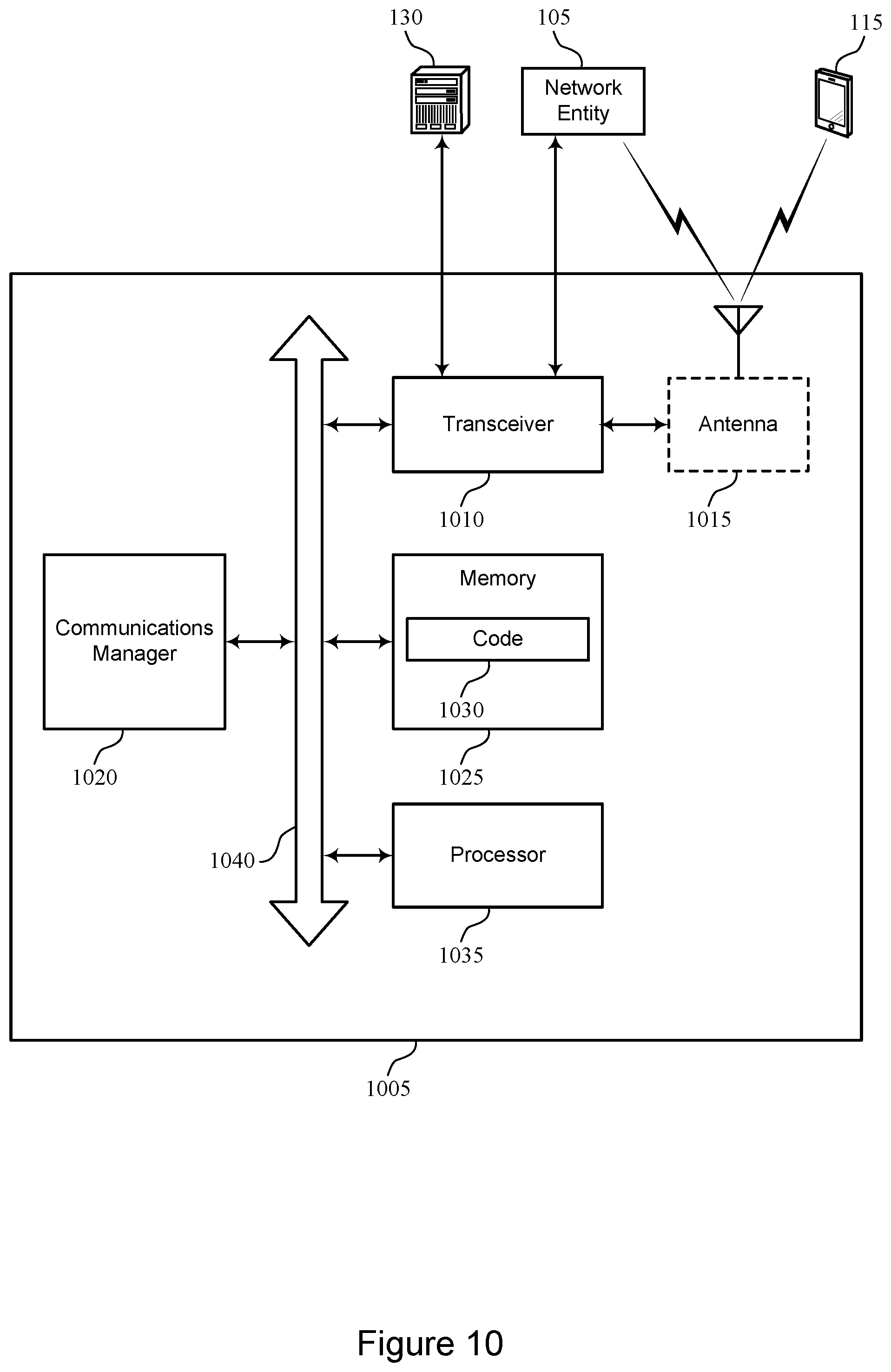 Patent US12308963 Figure 10 – Polar coding techniques for higher-order modulation schemes