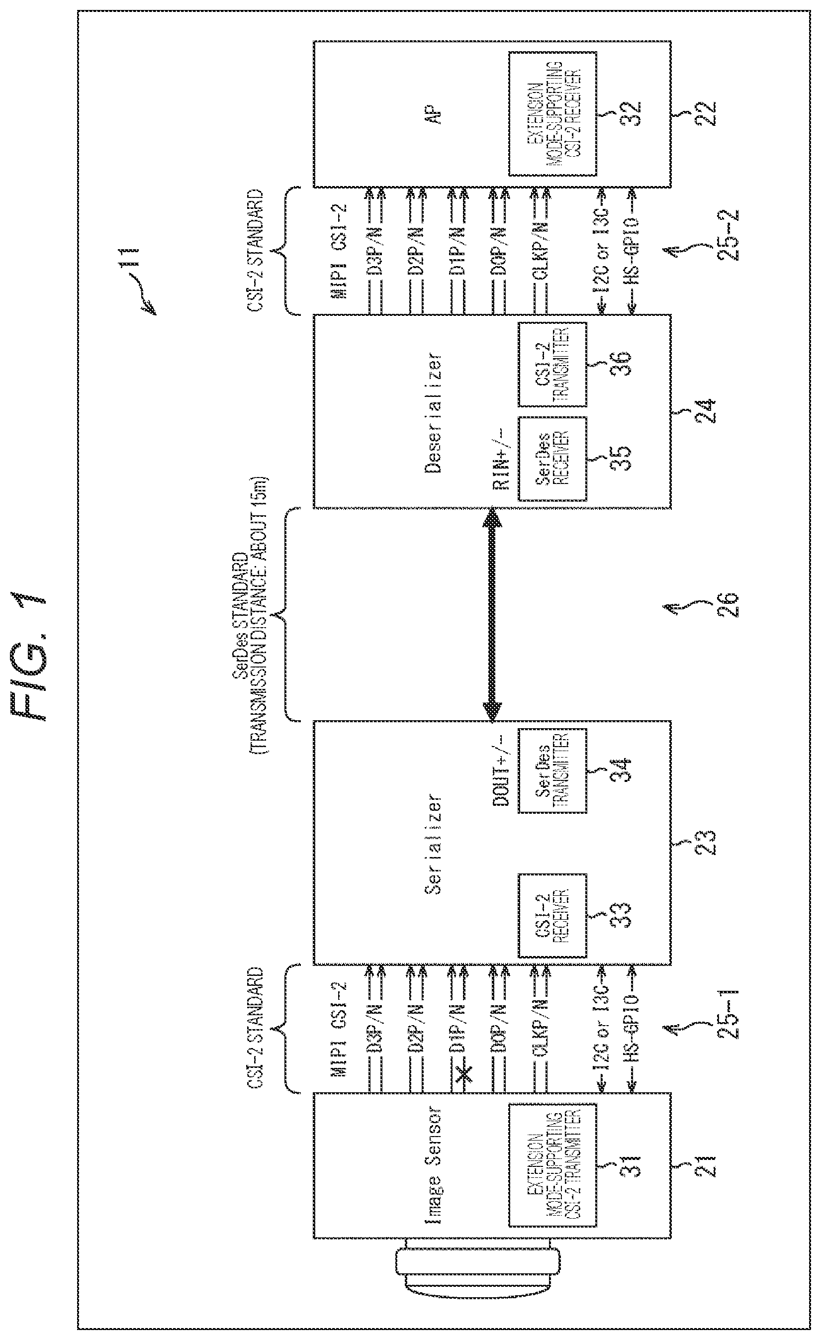 Patent US12308964 Figure 1 – Communication apparatus and communication method, and program
