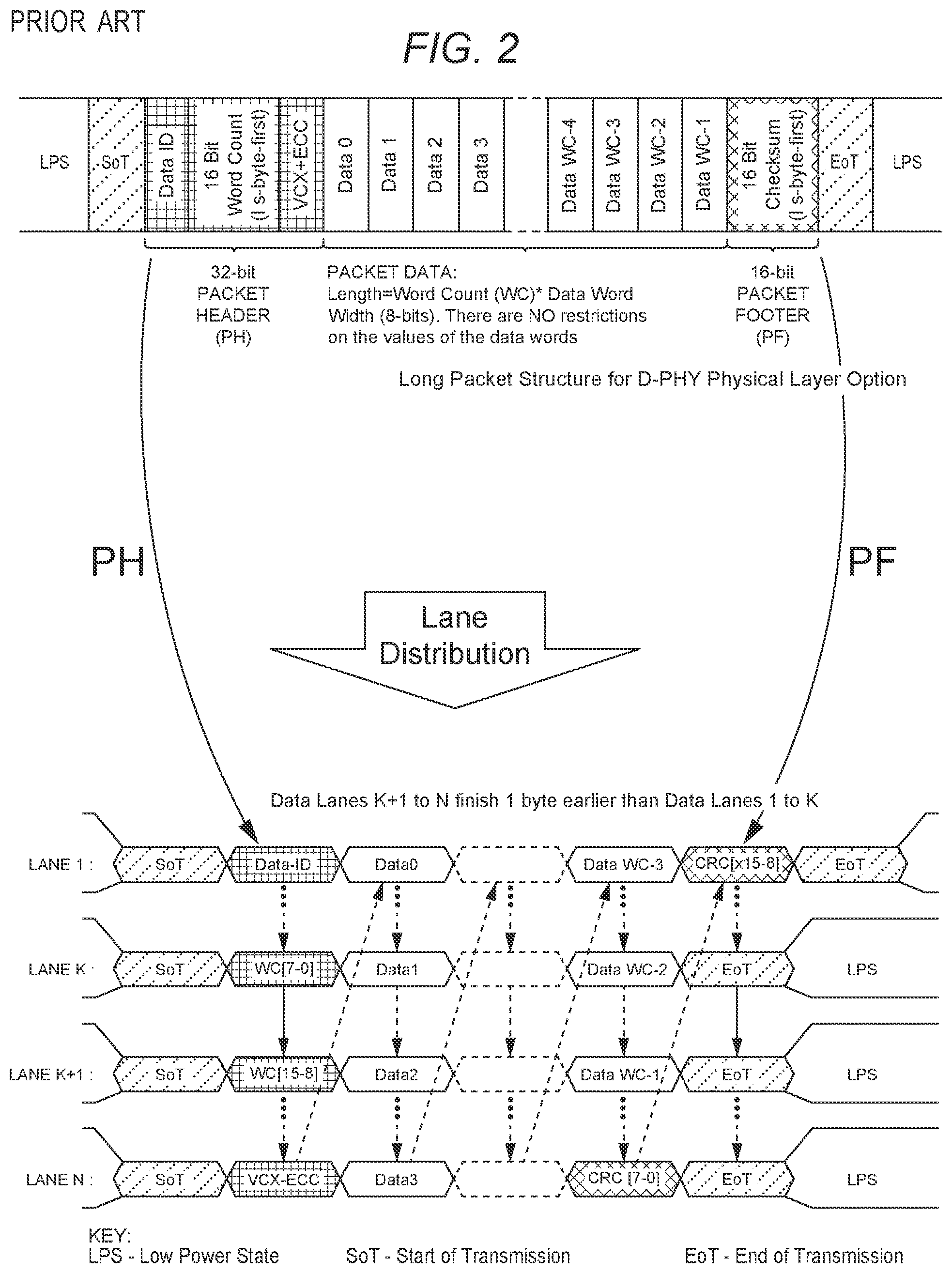 Patent US12308964 Figure 2 – Communication apparatus and communication method, and program
