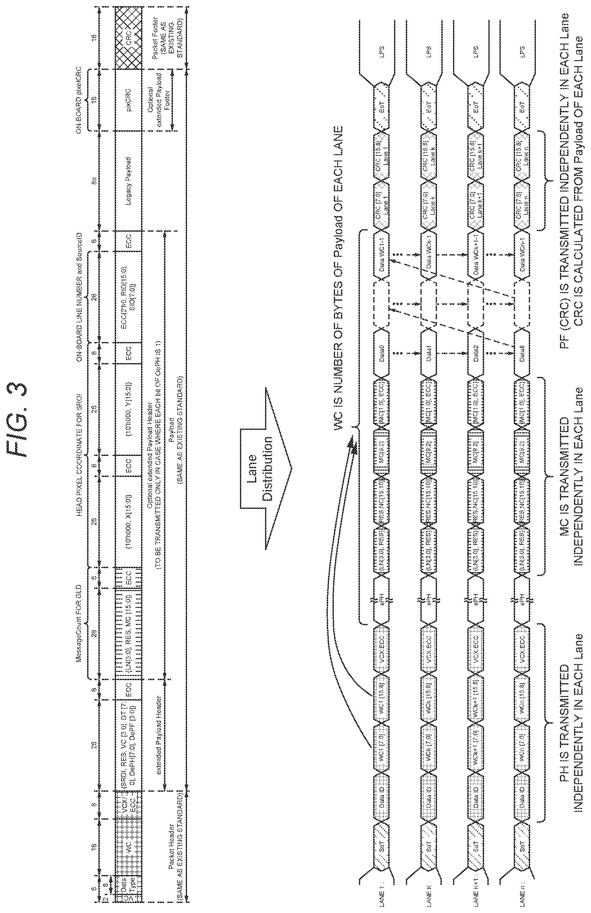 Patent US12308964 Figure 3 – Communication apparatus and communication method, and program