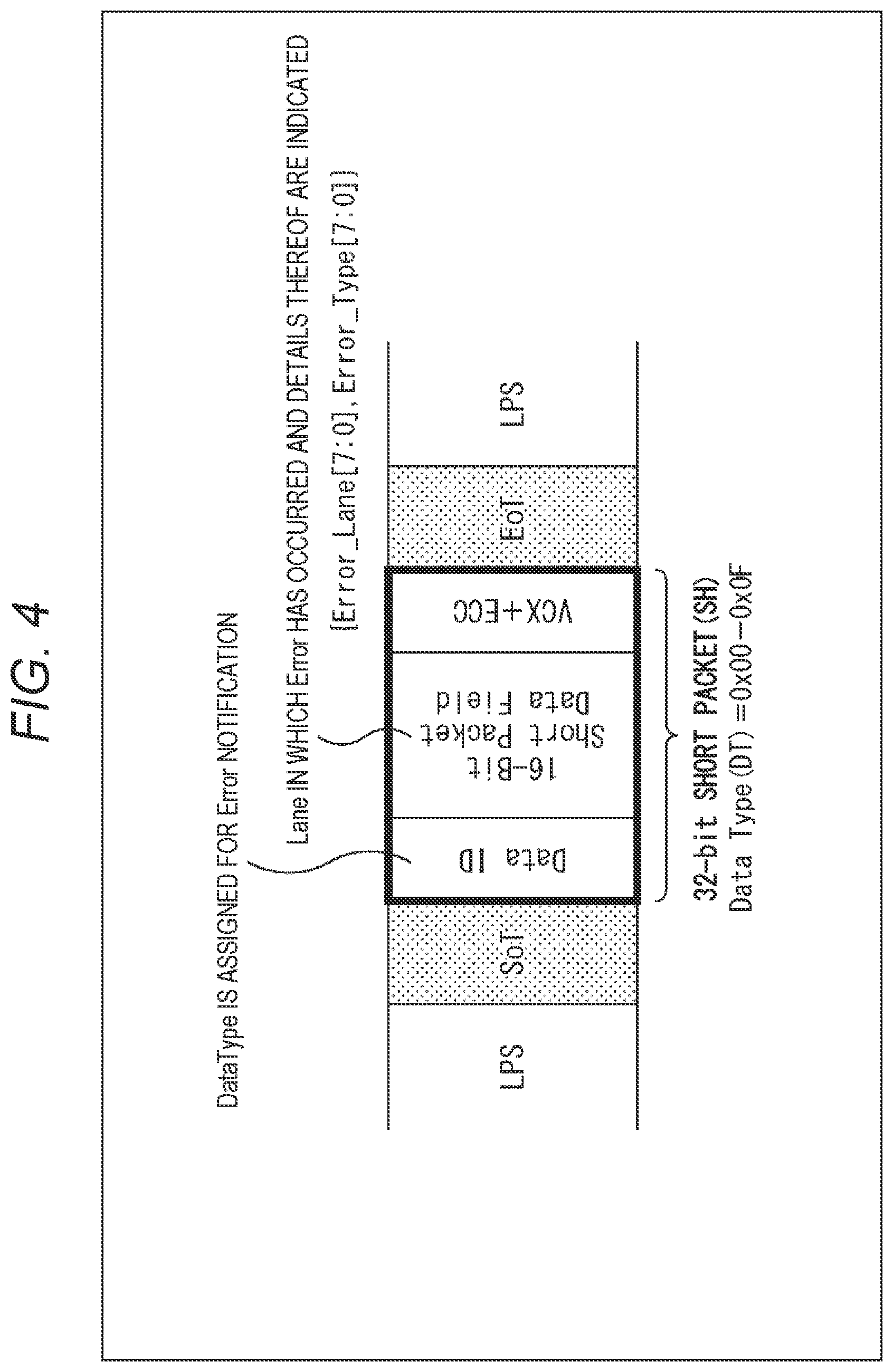 Patent US12308964 Figure 4 – Communication apparatus and communication method, and program