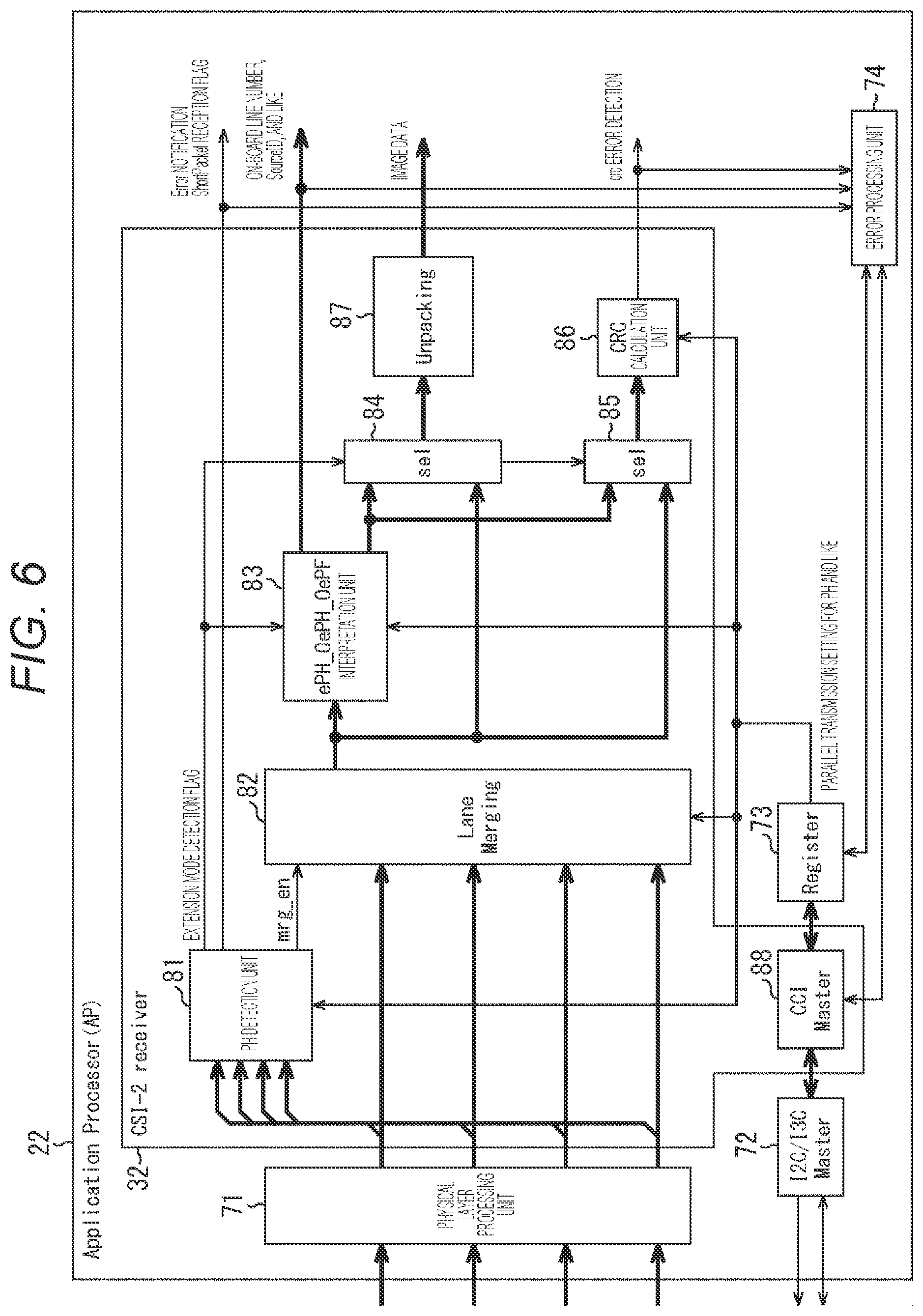 Patent US12308964 Figure 6 – Communication apparatus and communication method, and program