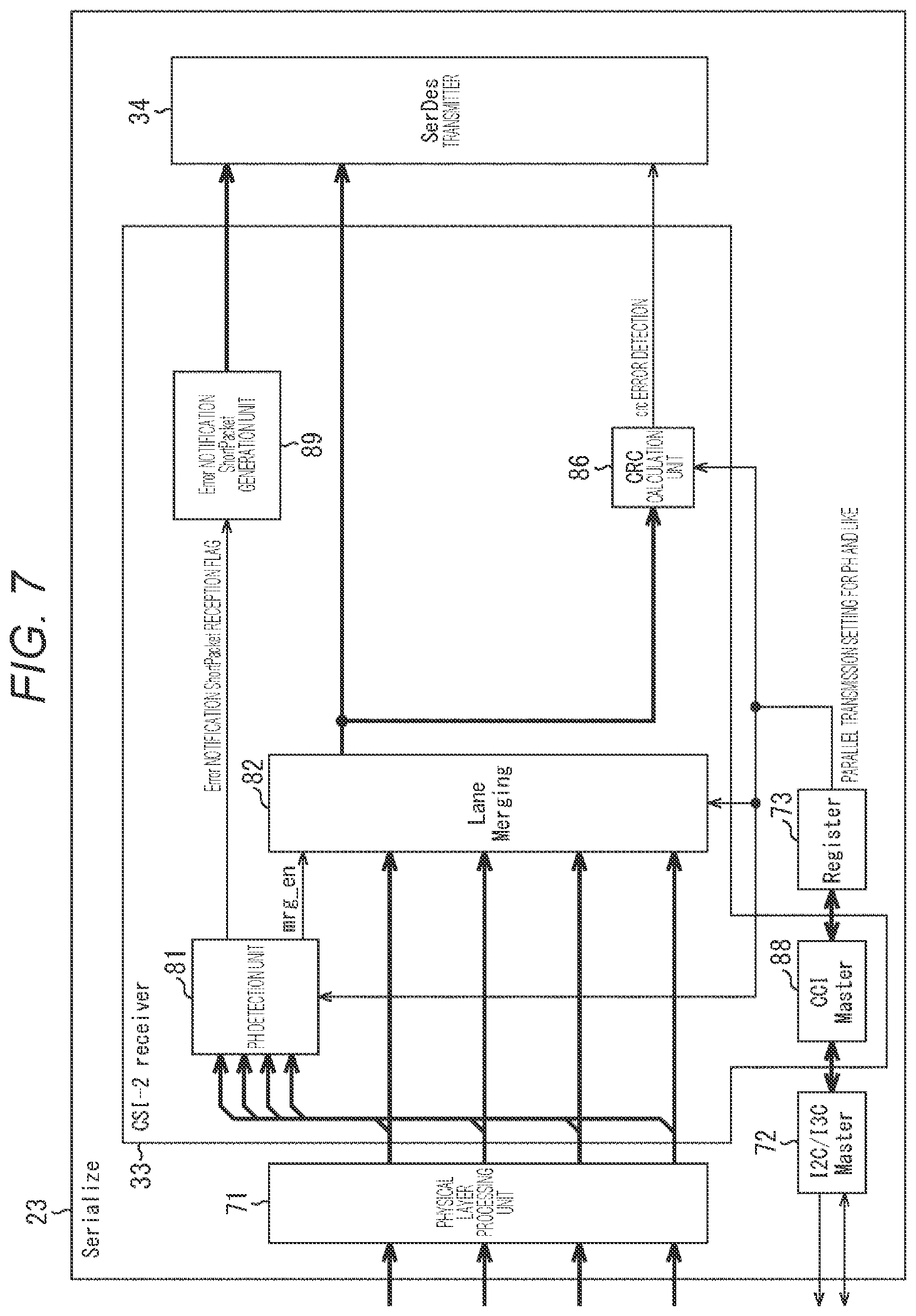 Patent US12308964 Figure 7 – Communication apparatus and communication method, and program