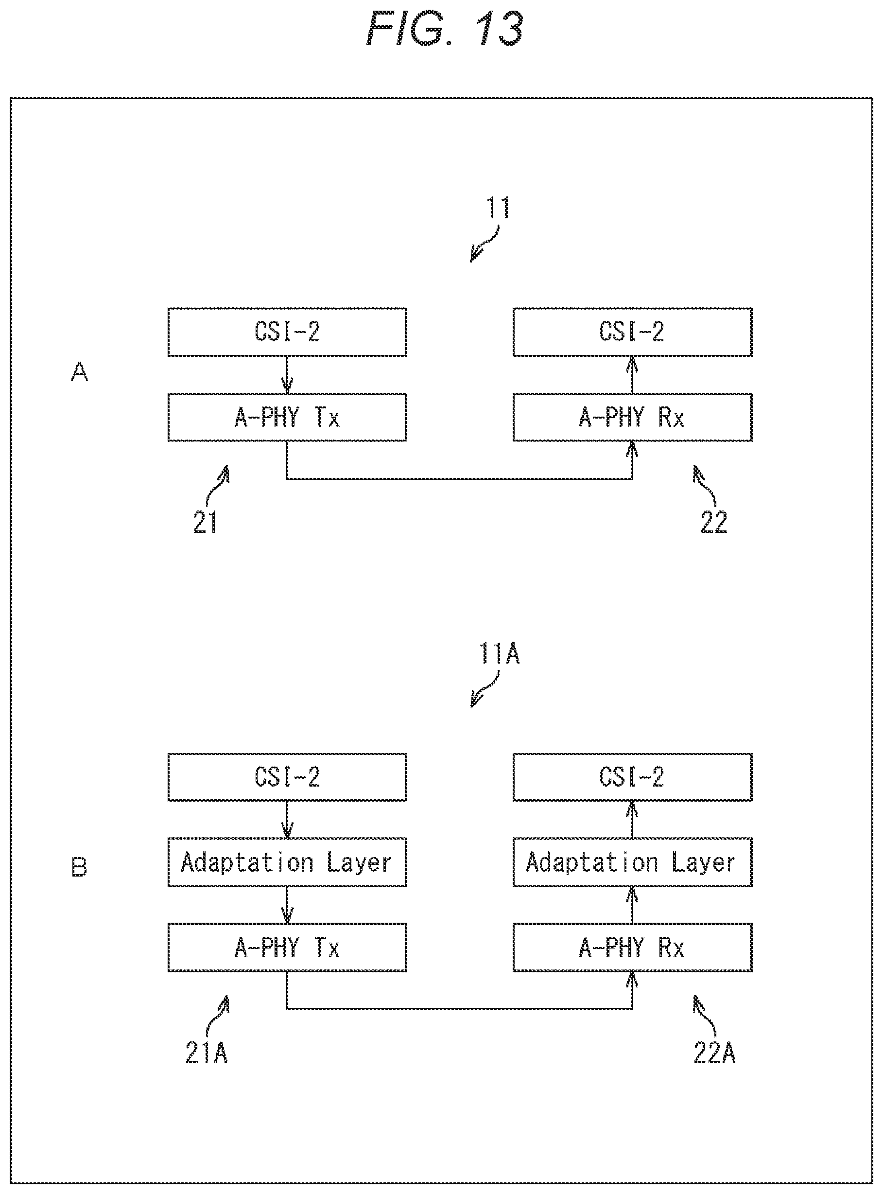 Patent US12308964 Figure 13 – Communication apparatus and communication method, and program