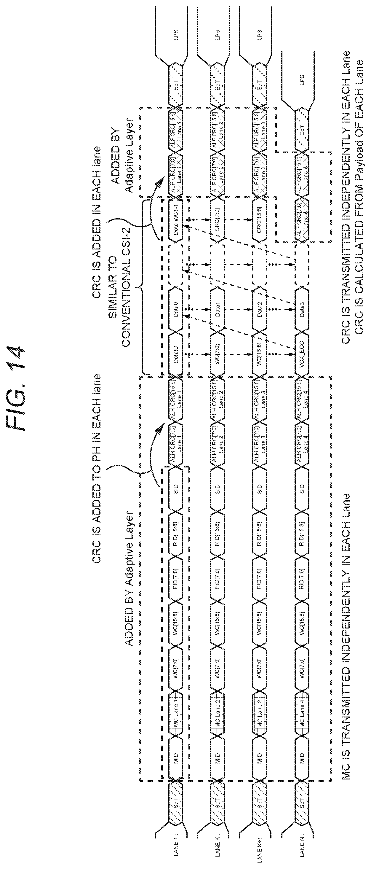 Patent US12308964 Figure 14 – Communication apparatus and communication method, and program
