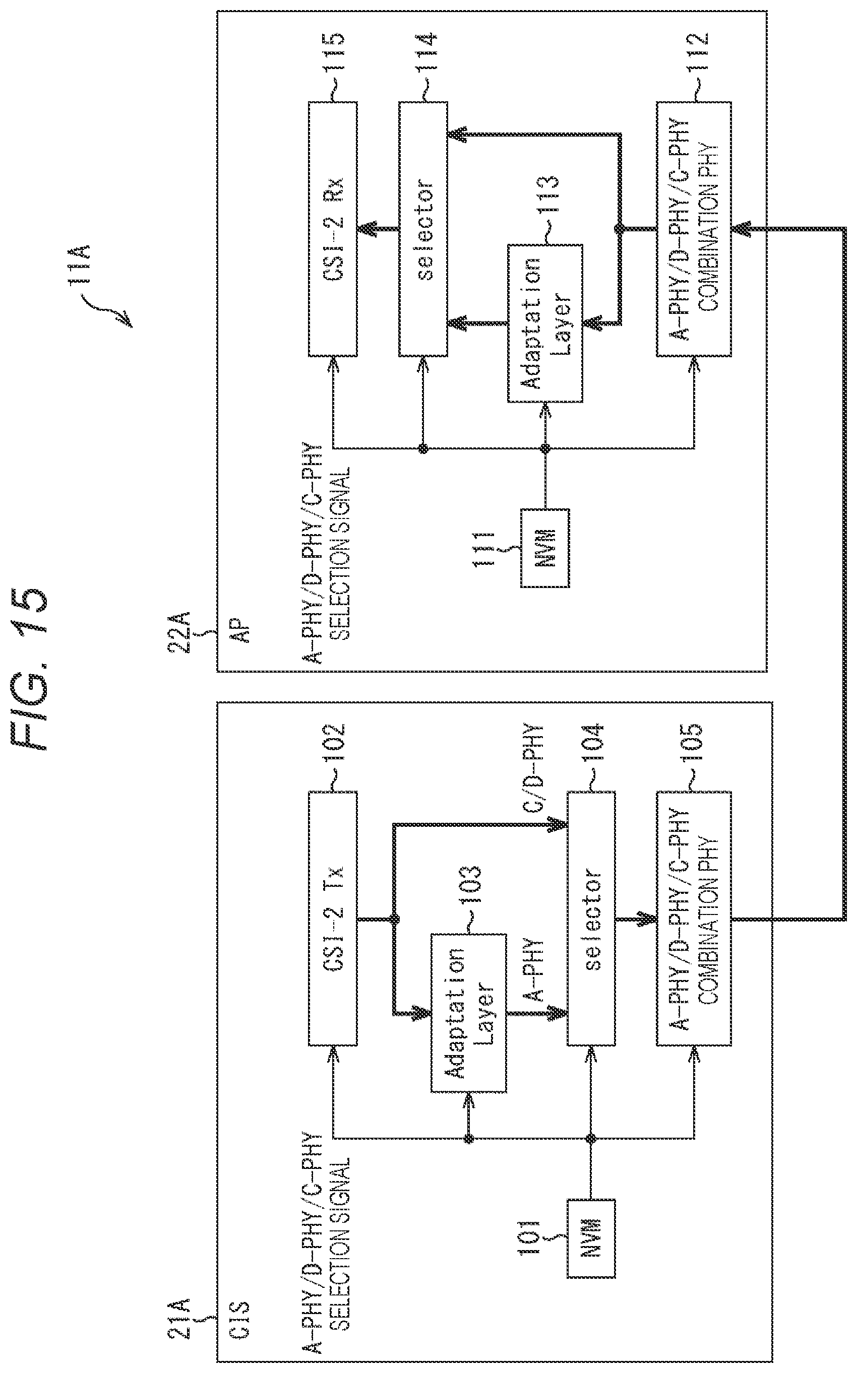 Patent US12308964 Figure 15 – Communication apparatus and communication method, and program