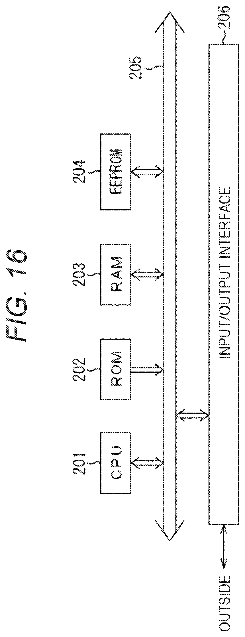 Patent US12308964 Figure 16 – Communication apparatus and communication method, and program