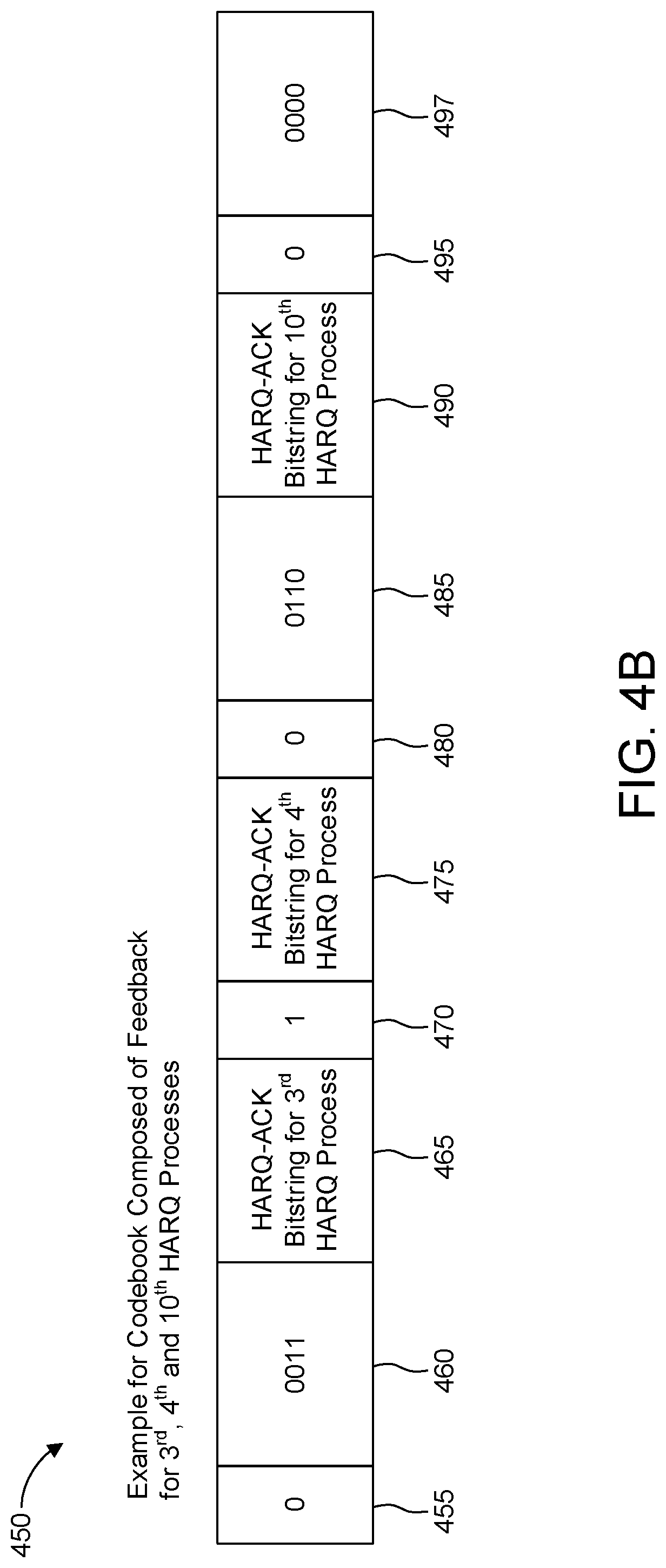 Patent US12308966 Figure 8 – Reliable HARQ-ACK transmission in unlicensed spectrum