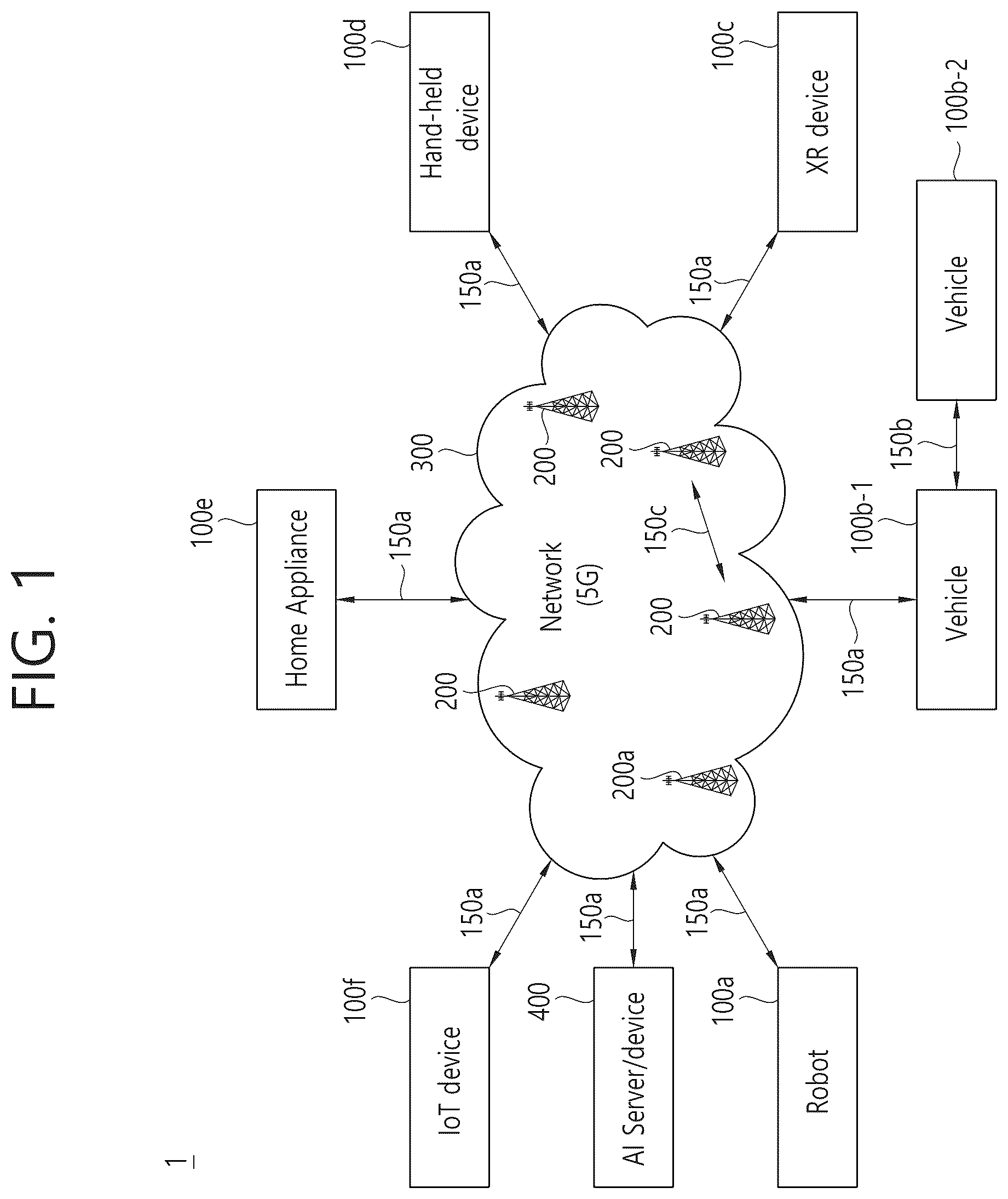 Patent US12308967 Figure 1 – Dynamic configuration of maximum number of sidelink retransmissions for data unit