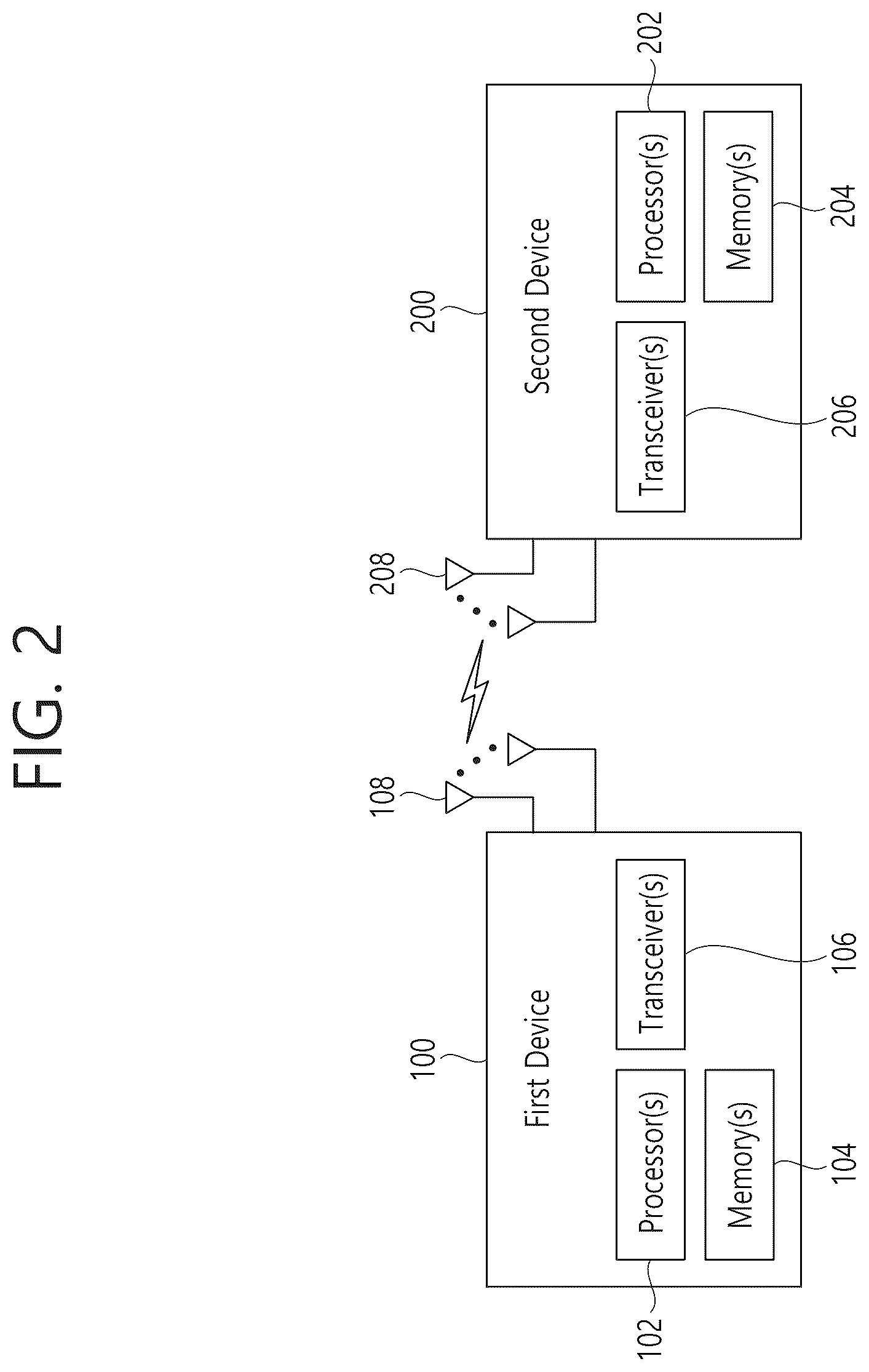 Patent US12308967 Figure 2 – Dynamic configuration of maximum number of sidelink retransmissions for data unit