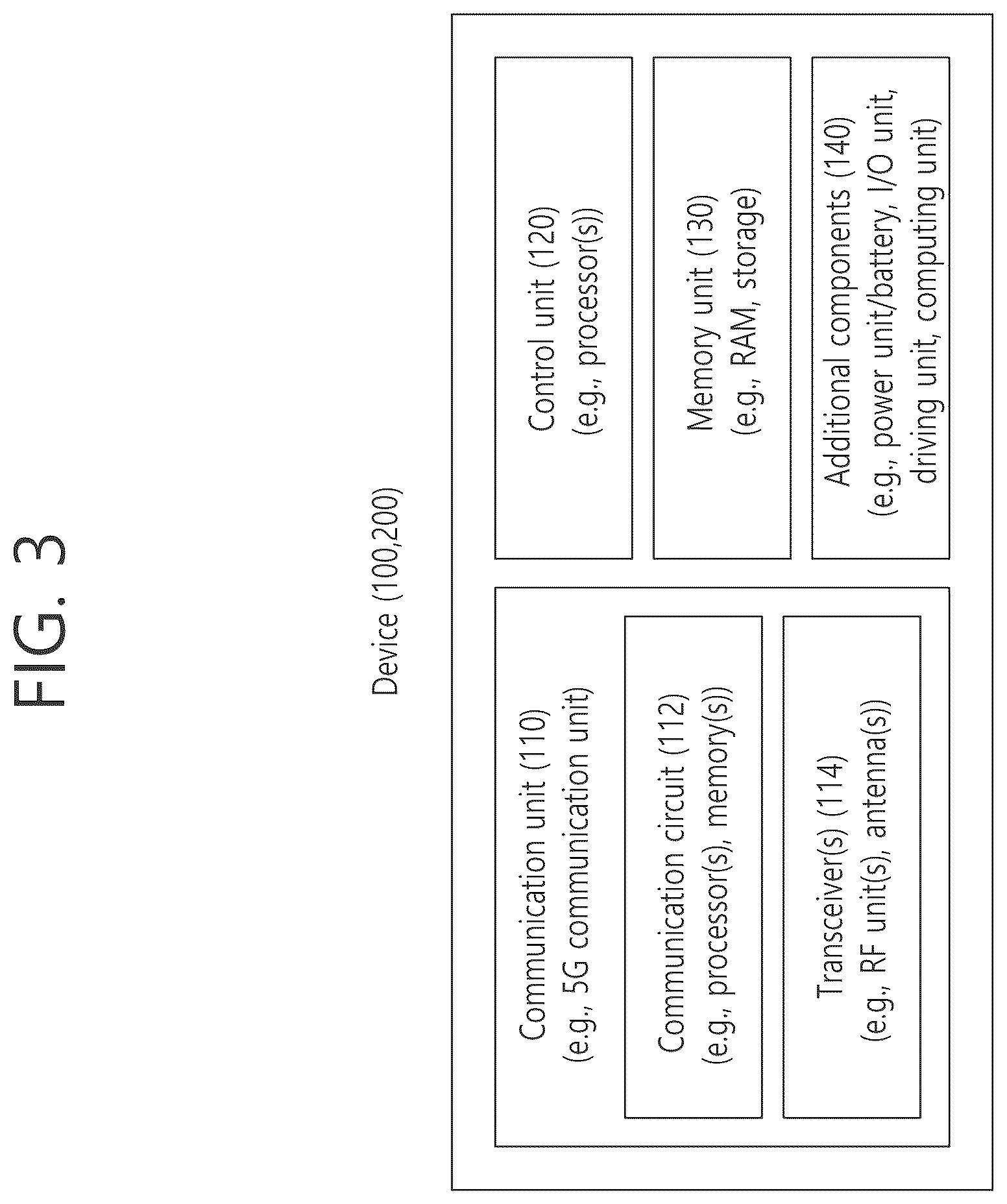 Patent US12308967 Figure 3 – Dynamic configuration of maximum number of sidelink retransmissions for data unit