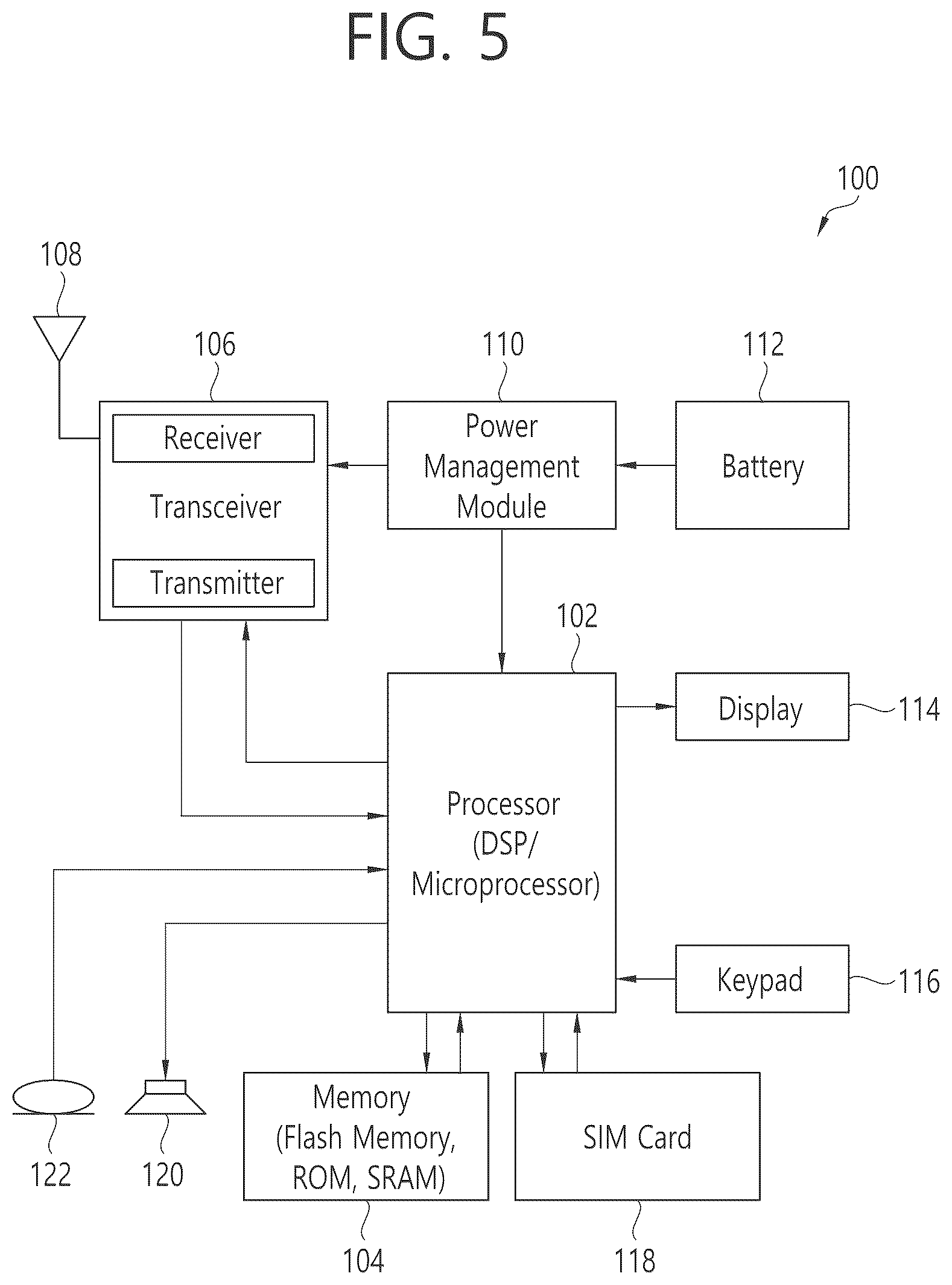 Patent US12308967 Figure 5 – Dynamic configuration of maximum number of sidelink retransmissions for data unit