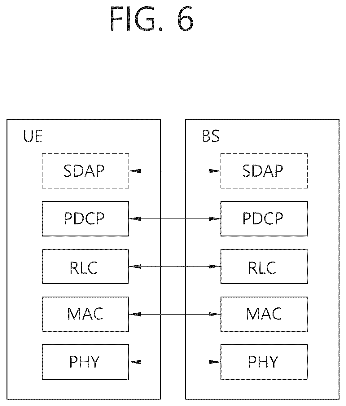 Patent US12308967 Figure 6 – Dynamic configuration of maximum number of sidelink retransmissions for data unit