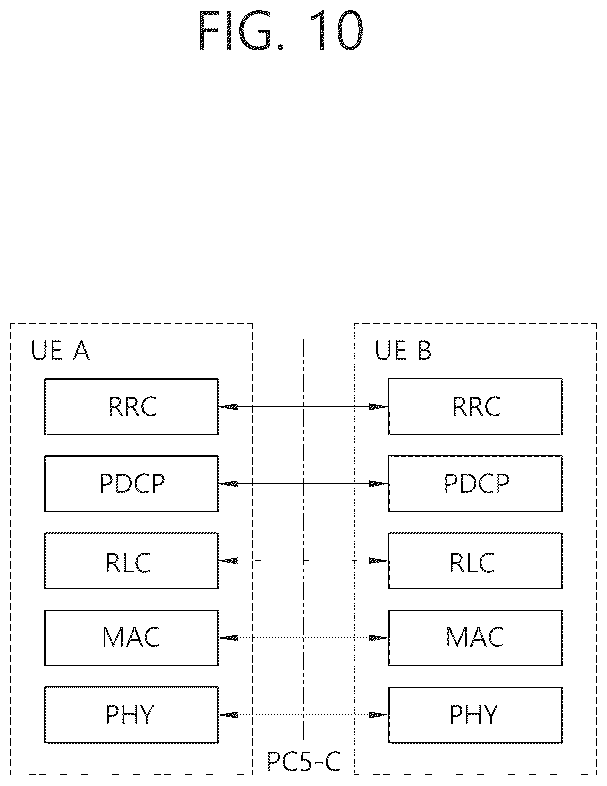 Patent US12308967 Figure 10 – Dynamic configuration of maximum number of sidelink retransmissions for data unit