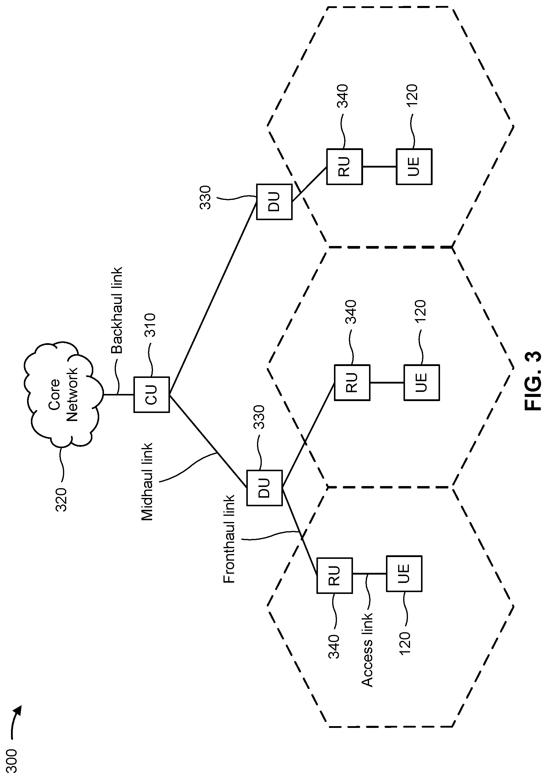 Patent US12308968 Figure 3 – Control block bundle for retransmission