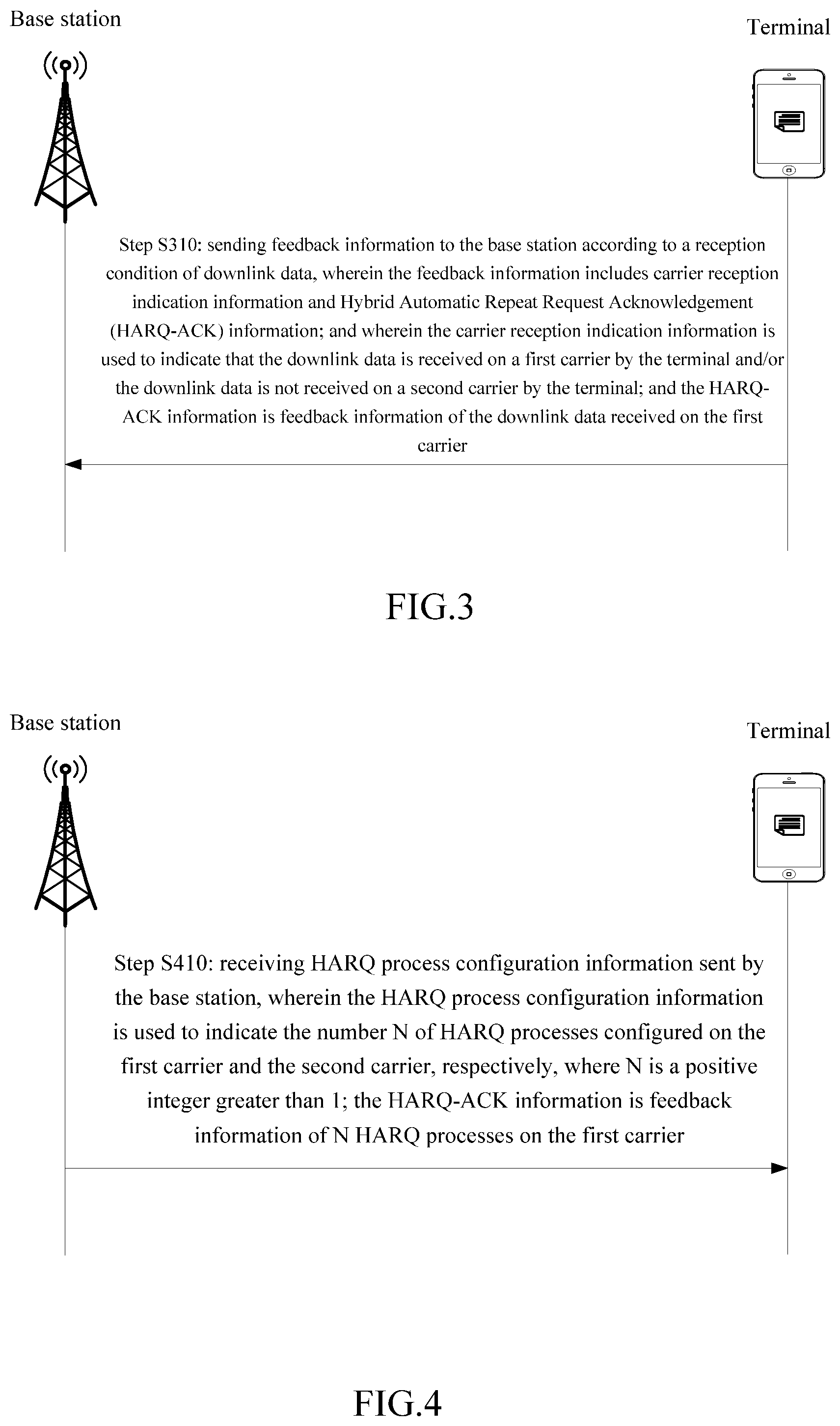 Patent US12308970 Figure 2 – HARQ-ACK feedback method and apparatus, and communication device