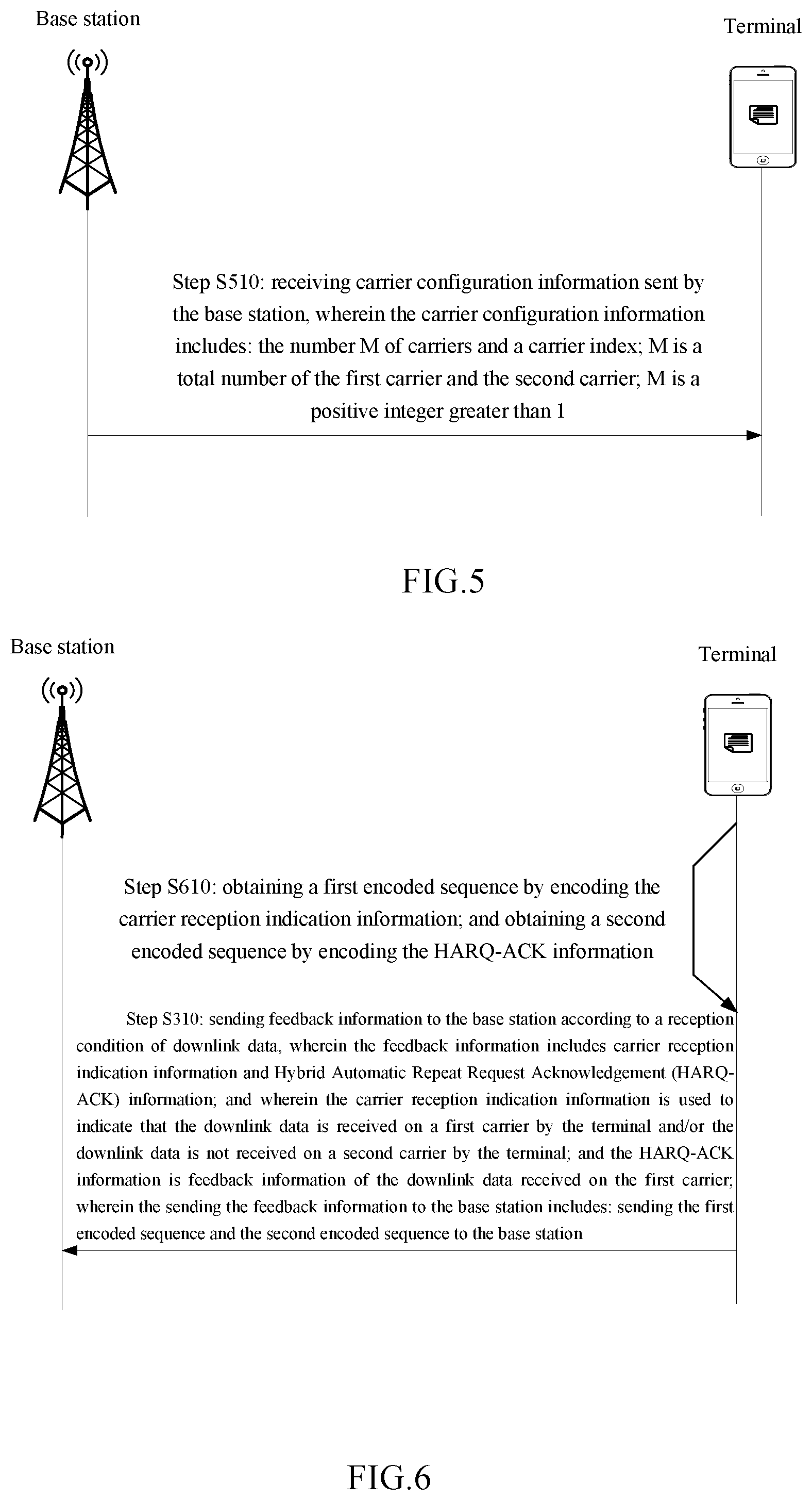 Patent US12308970 Figure 3 – HARQ-ACK feedback method and apparatus, and communication device