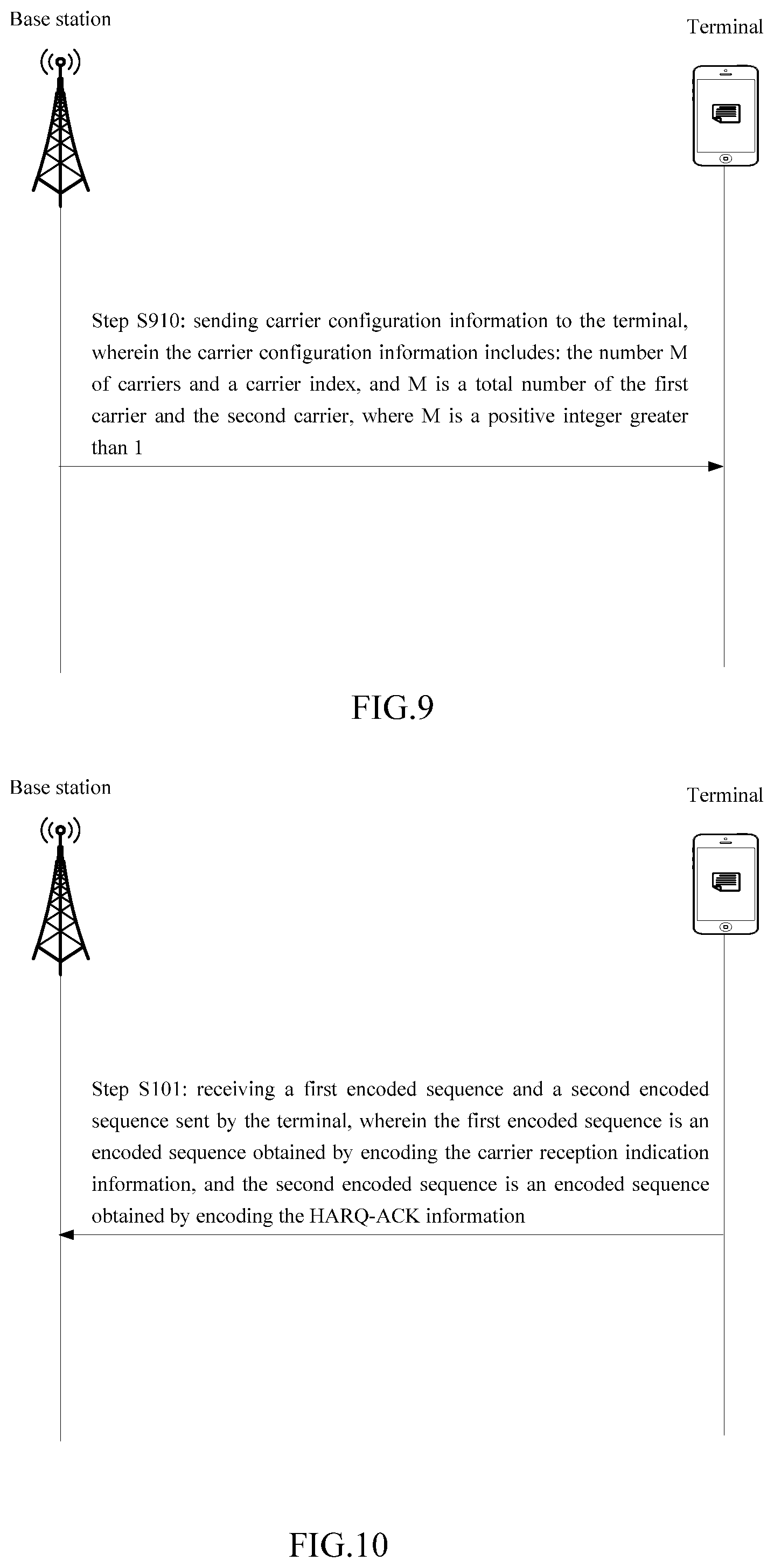 Patent US12308970 Figure 5 – HARQ-ACK feedback method and apparatus, and communication device