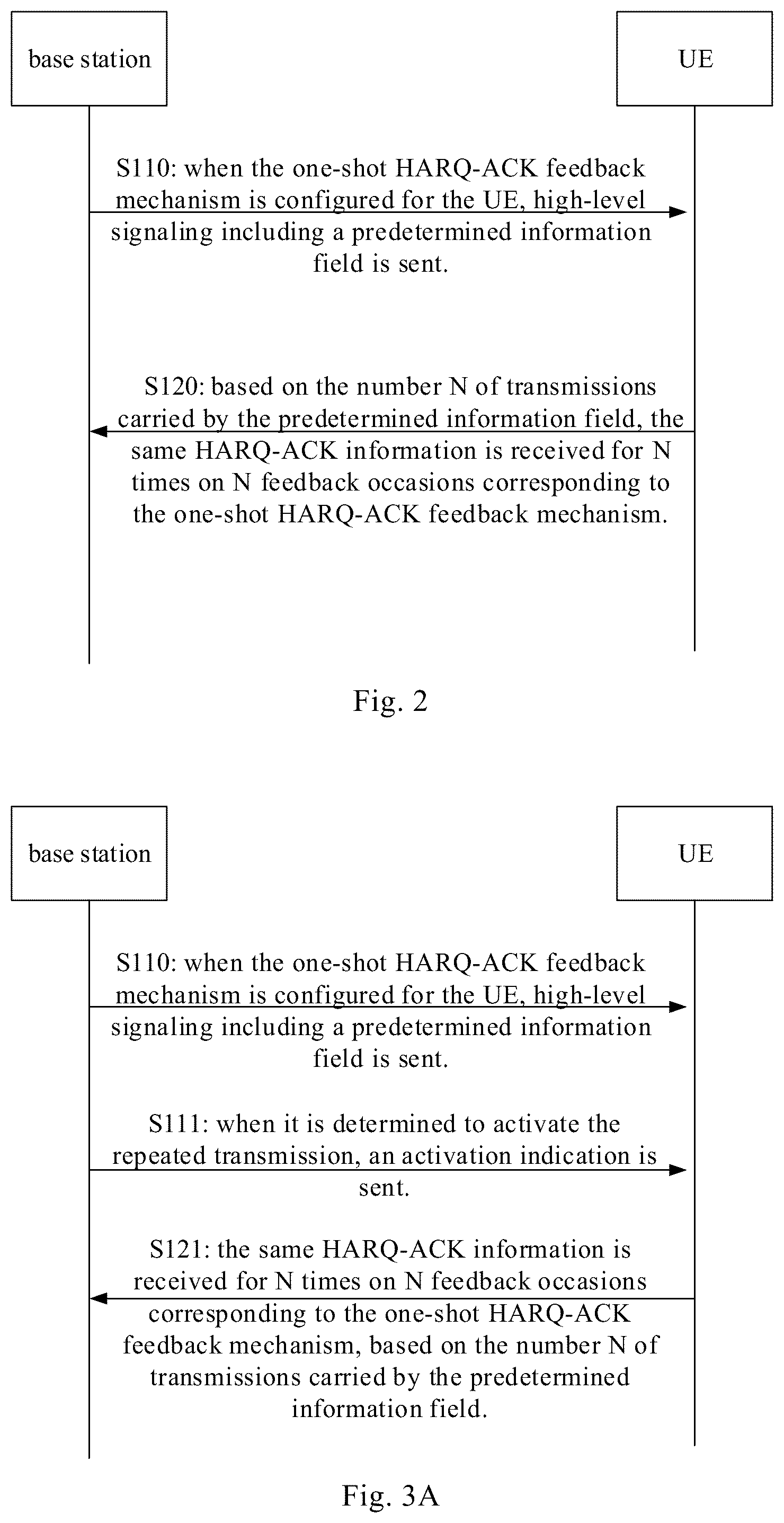 Patent US12308971 Figure 2 – HARQ-ACK information transmission method and apparatus, and communication device