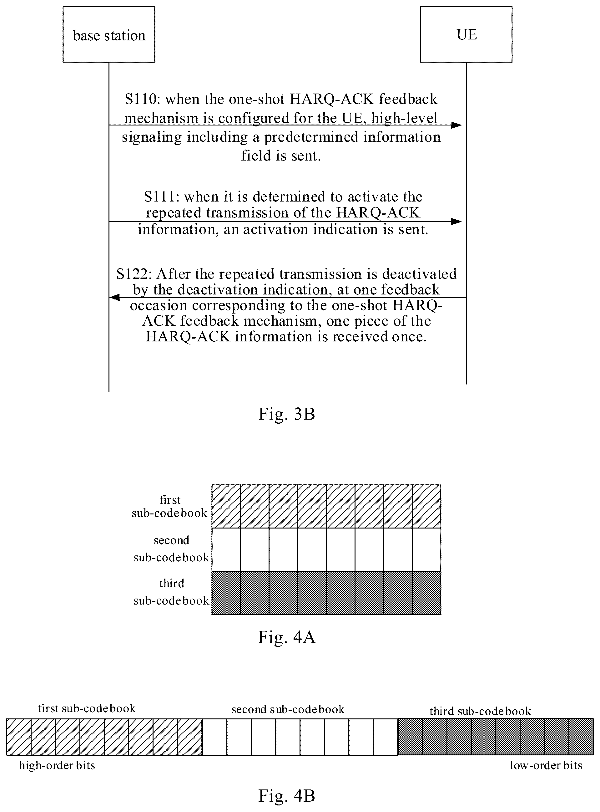 Patent US12308971 Figure 3 – HARQ-ACK information transmission method and apparatus, and communication device