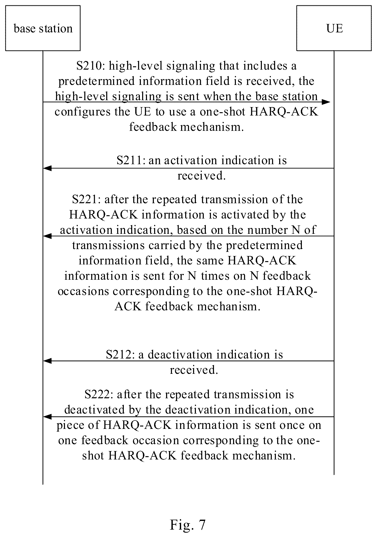 Patent US12308971 Figure 5 – HARQ-ACK information transmission method and apparatus, and communication device