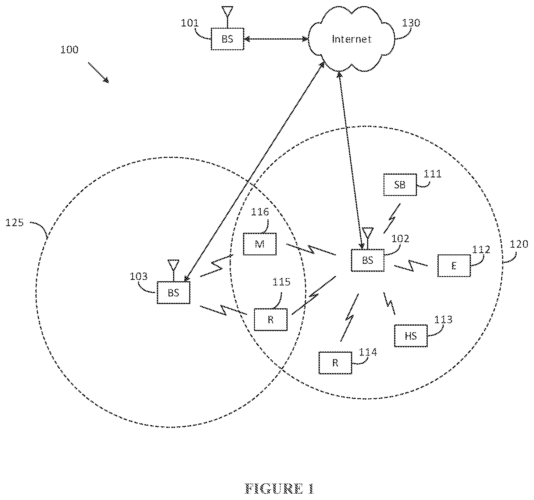 Patent US12308972 — Carrier aggregation with variable transmission durations — Figure 1