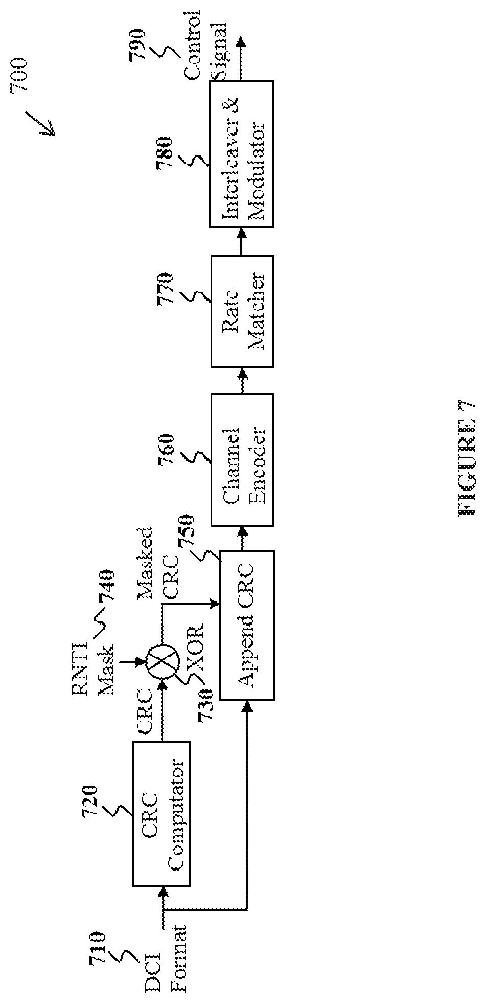 Patent US12308972 Figure 6 – Carrier aggregation with variable transmission durations