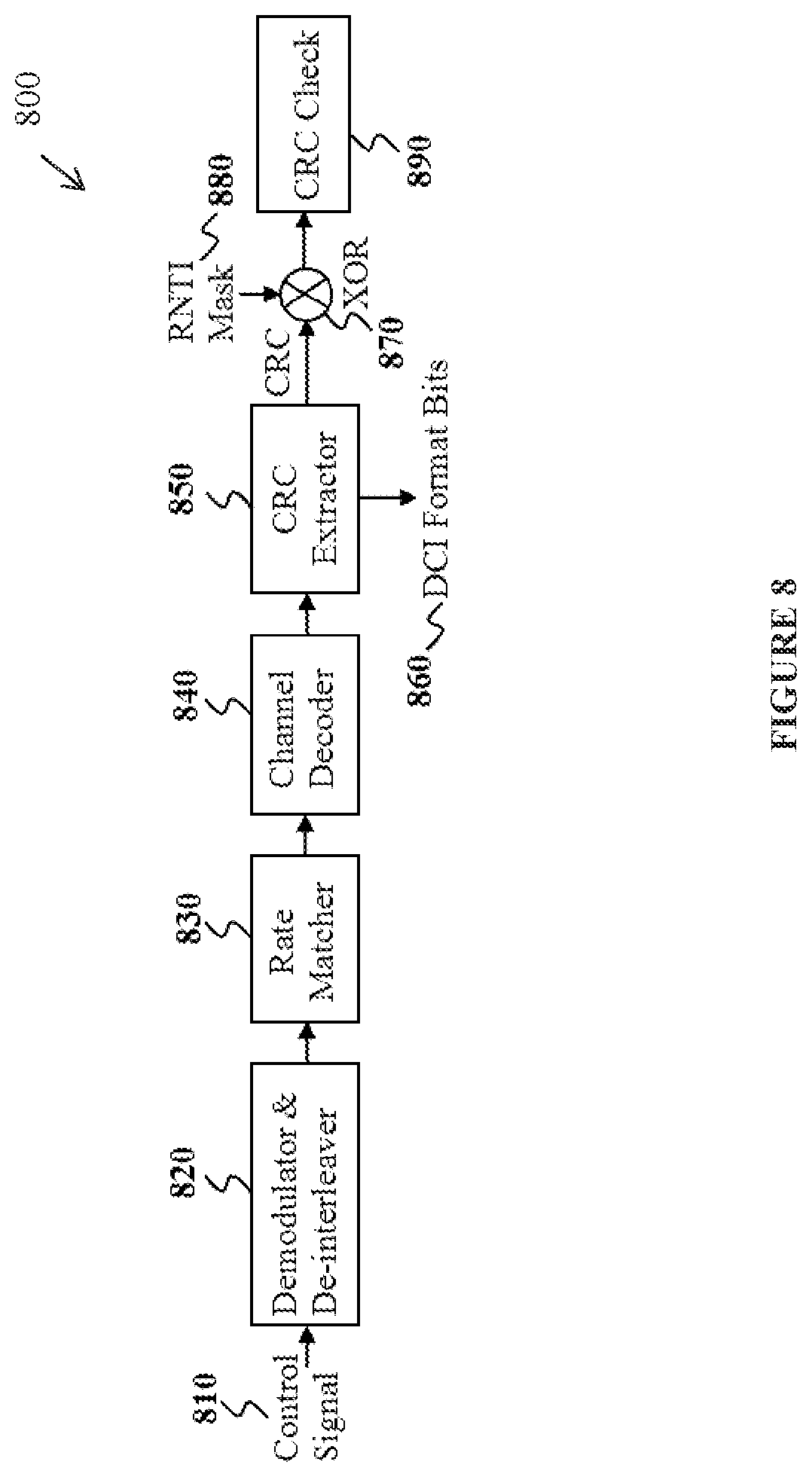 Patent US12308972 Figure 7 – Carrier aggregation with variable transmission durations