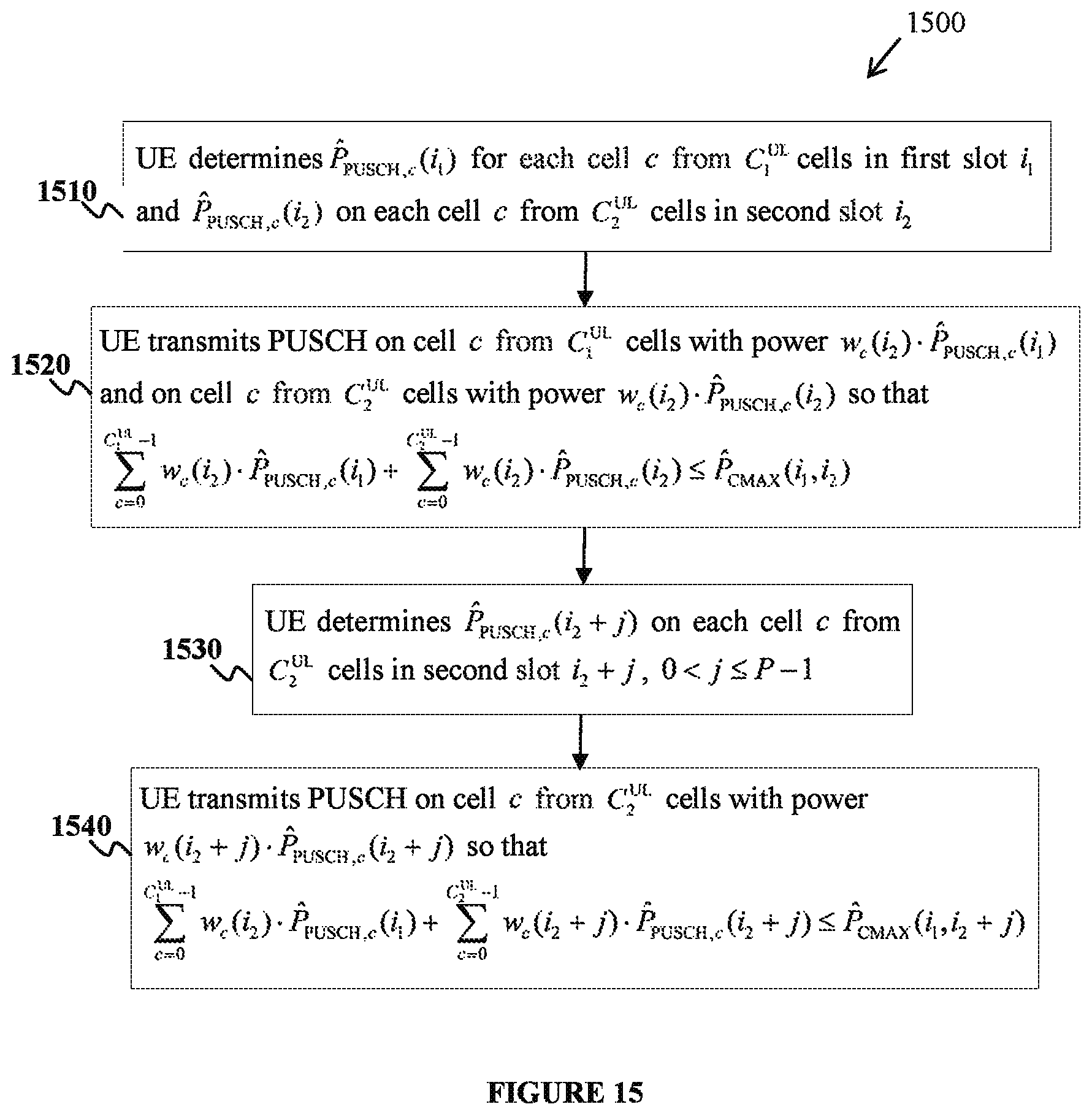 Patent US12308972 Figure 14 – Carrier aggregation with variable transmission durations