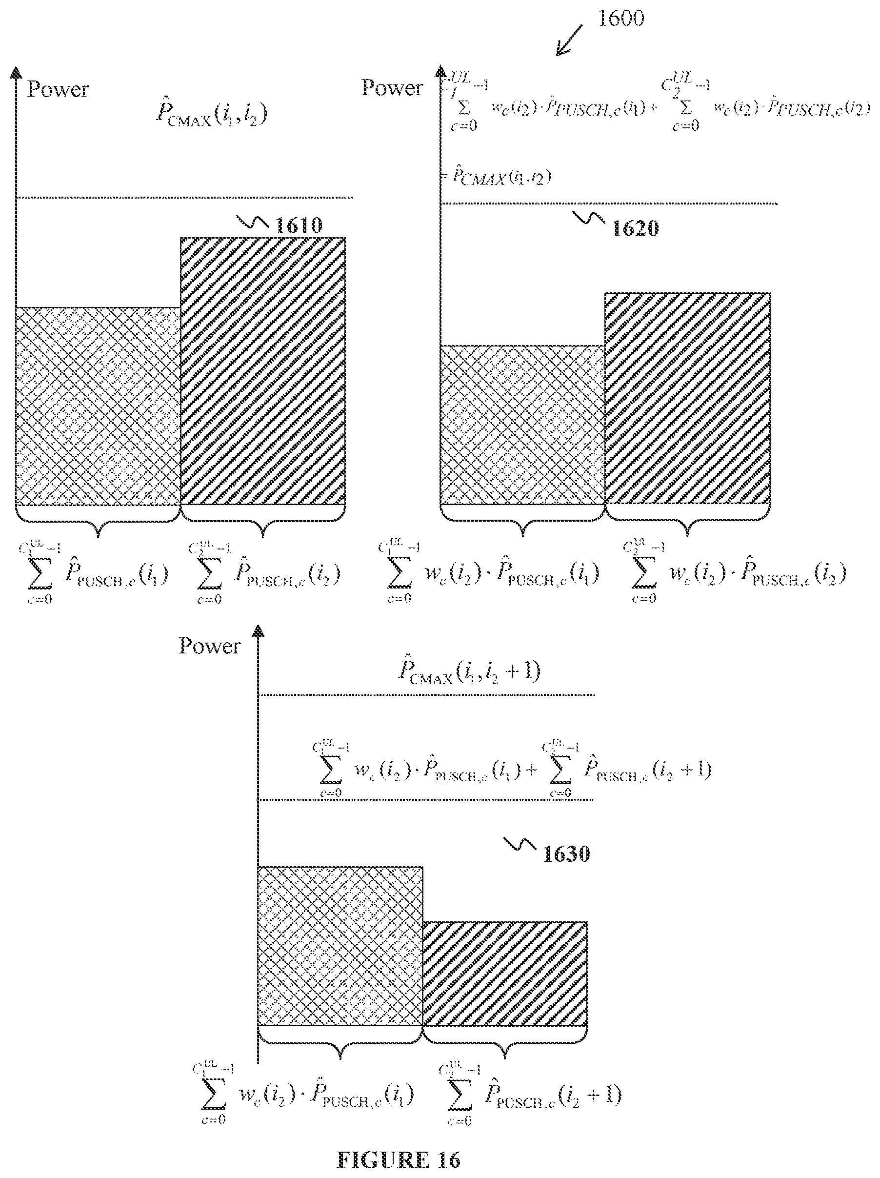 Patent US12308972 Figure 15 – Carrier aggregation with variable transmission durations