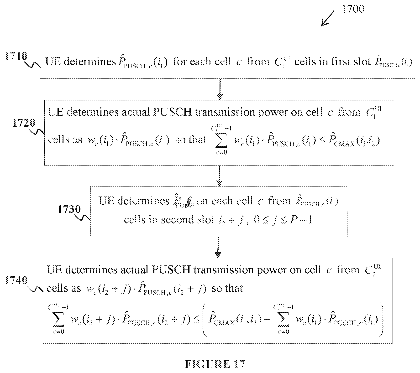 Patent US12308972 Figure 16 – Carrier aggregation with variable transmission durations