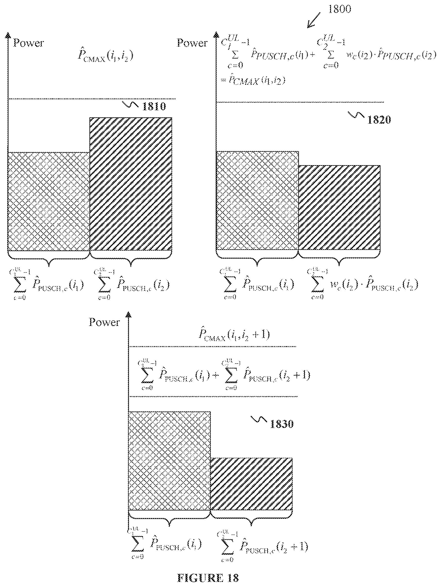 Patent US12308972 Figure 17 – Carrier aggregation with variable transmission durations