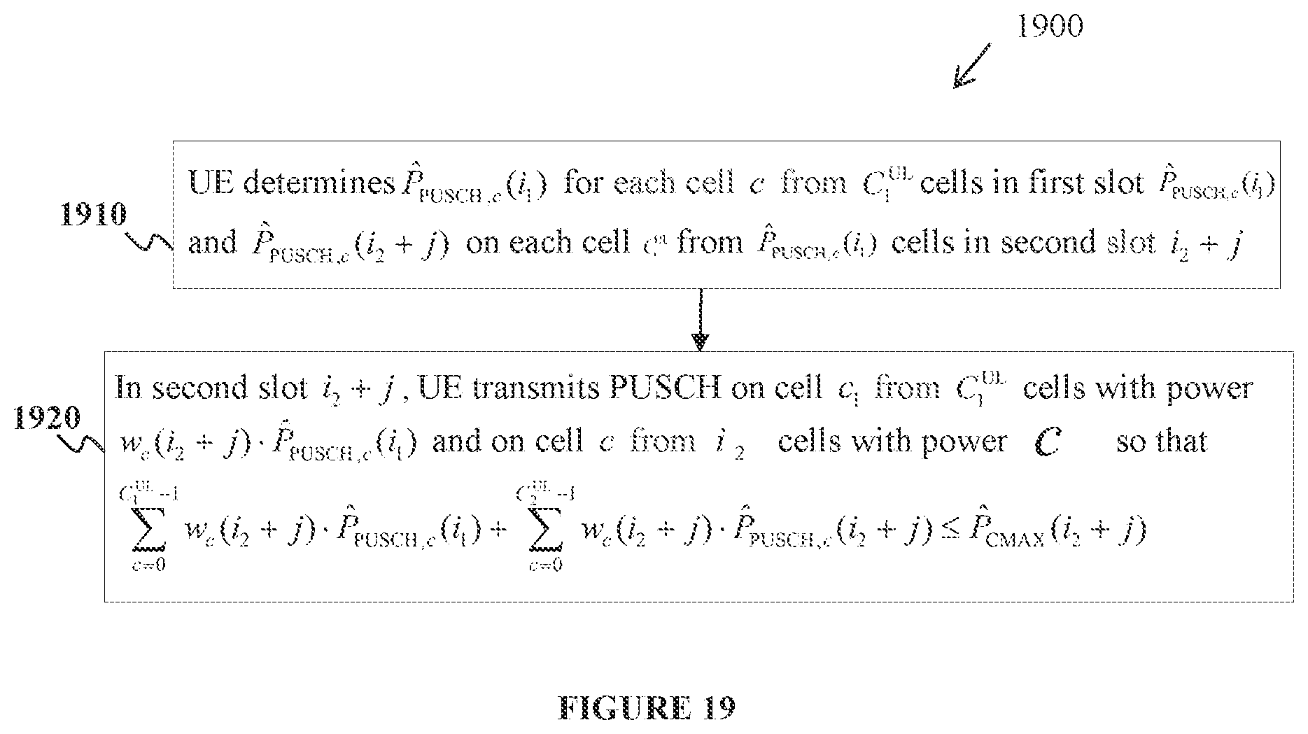 Patent US12308972 Figure 18 – Carrier aggregation with variable transmission durations