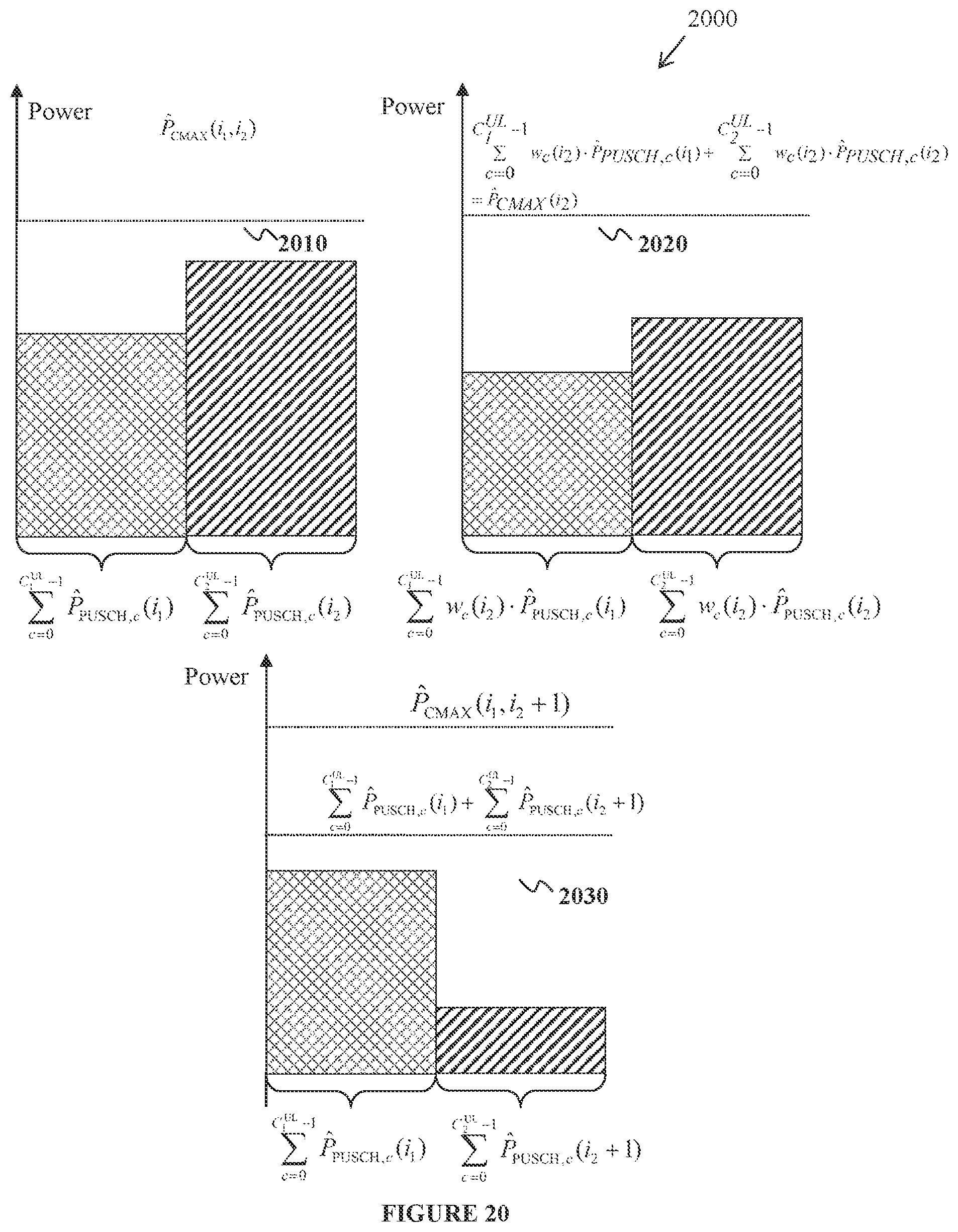Patent US12308972 Figure 19 – Carrier aggregation with variable transmission durations