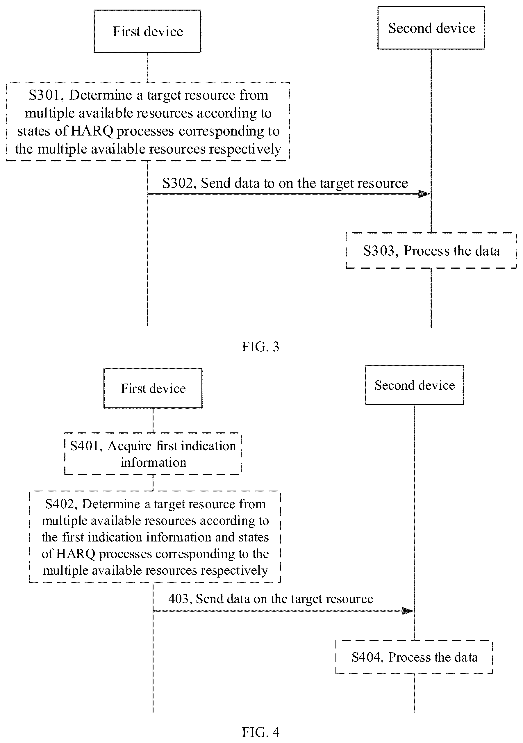 Patent US12308973 Figure 2 – Resource selection method, apparatus and device in data transmission