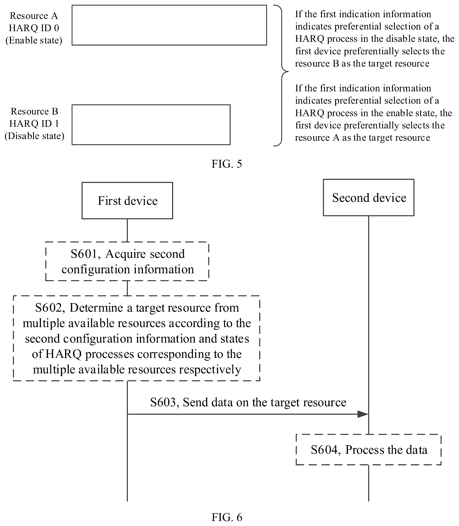 Patent US12308973 Figure 3 – Resource selection method, apparatus and device in data transmission