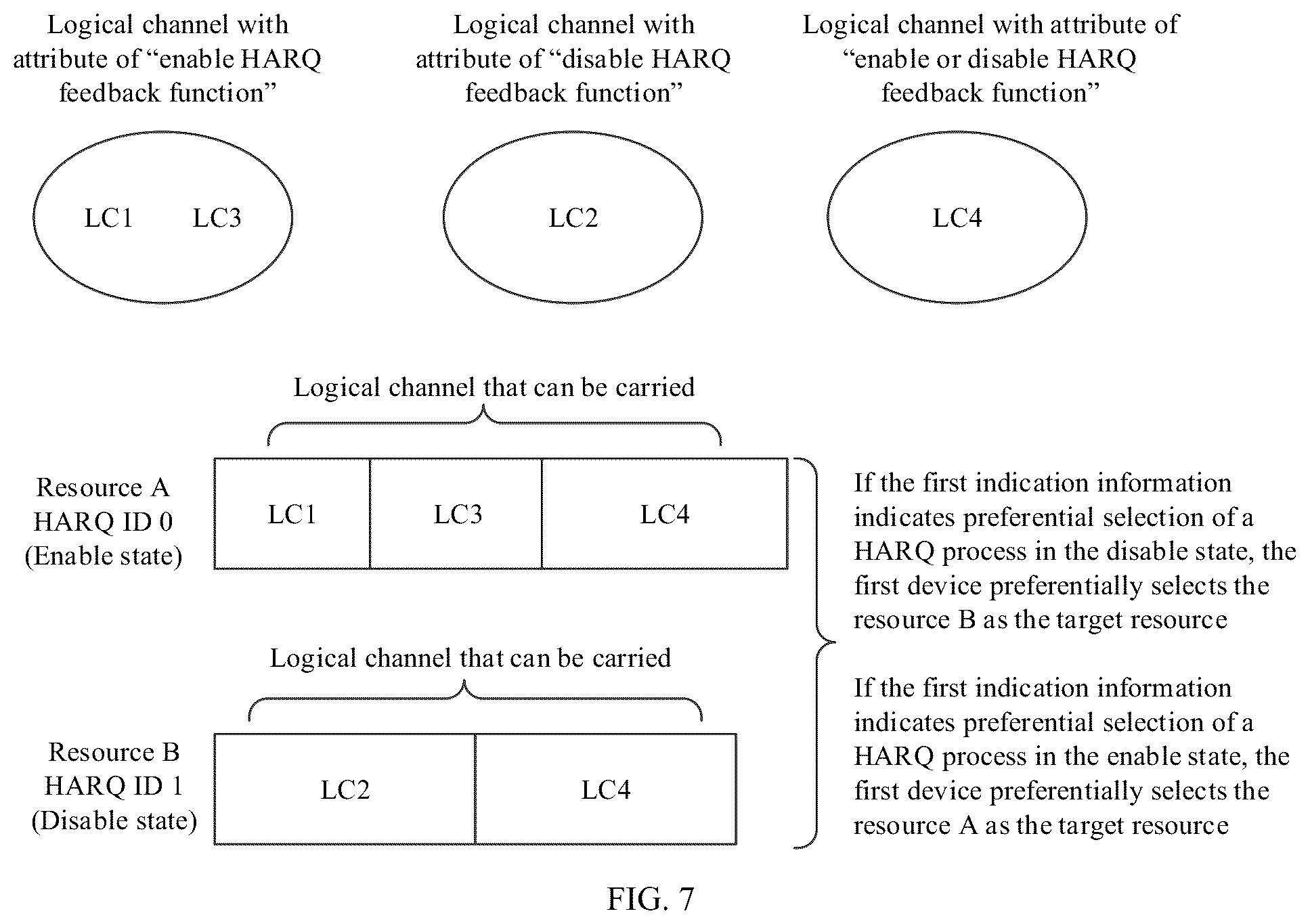 Patent US12308973 Figure 4 – Resource selection method, apparatus and device in data transmission