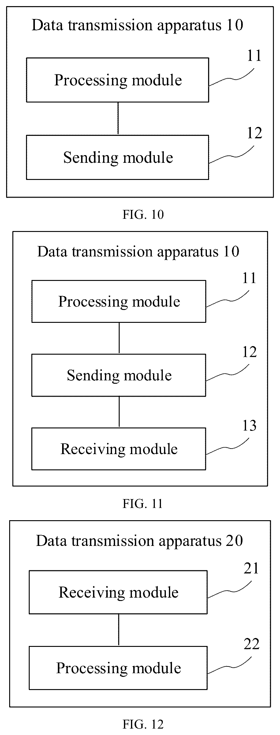 Patent US12308973 Figure 7 – Resource selection method, apparatus and device in data transmission